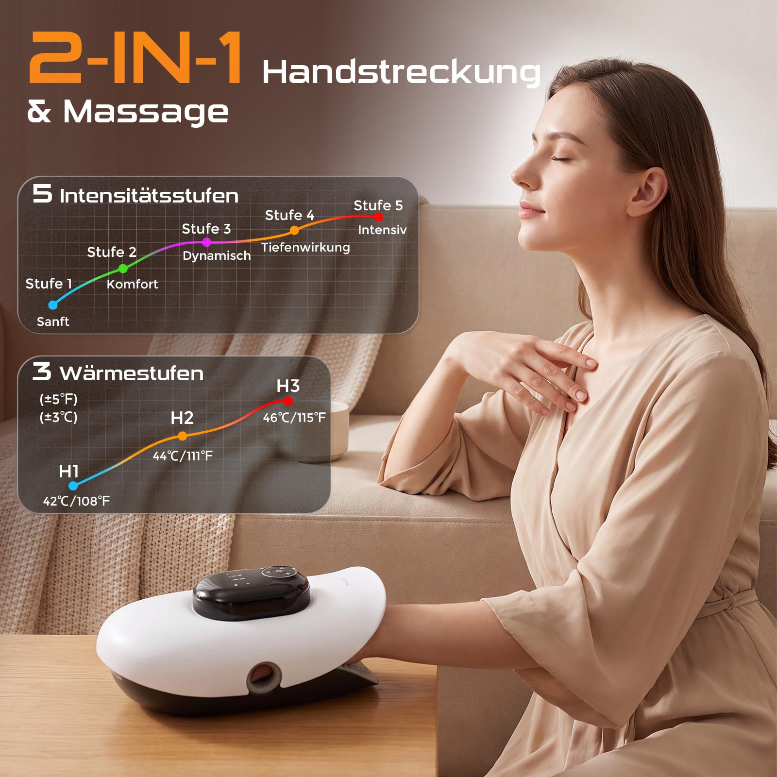 Intelligenter Handmassagegerät mit Kompression & Wärme, 2 in 1 Elektrischer Handmassager & Fingerdehner, 5 Intensitätsstufen, 3 Heizstufen, 4 Modi für Arthritis/Mausarm/Karpaltunnel
