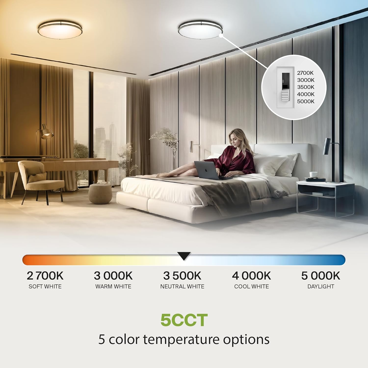ASD LED 24" Oval Flush Mount Lighting, Close to Ceiling Light Fixture | 5CCT, Dimmable, ETL Listed | 38W 3289LM 2700-5000K 120V | Low Profile Double Ring Lamp | Black, 2 Pack