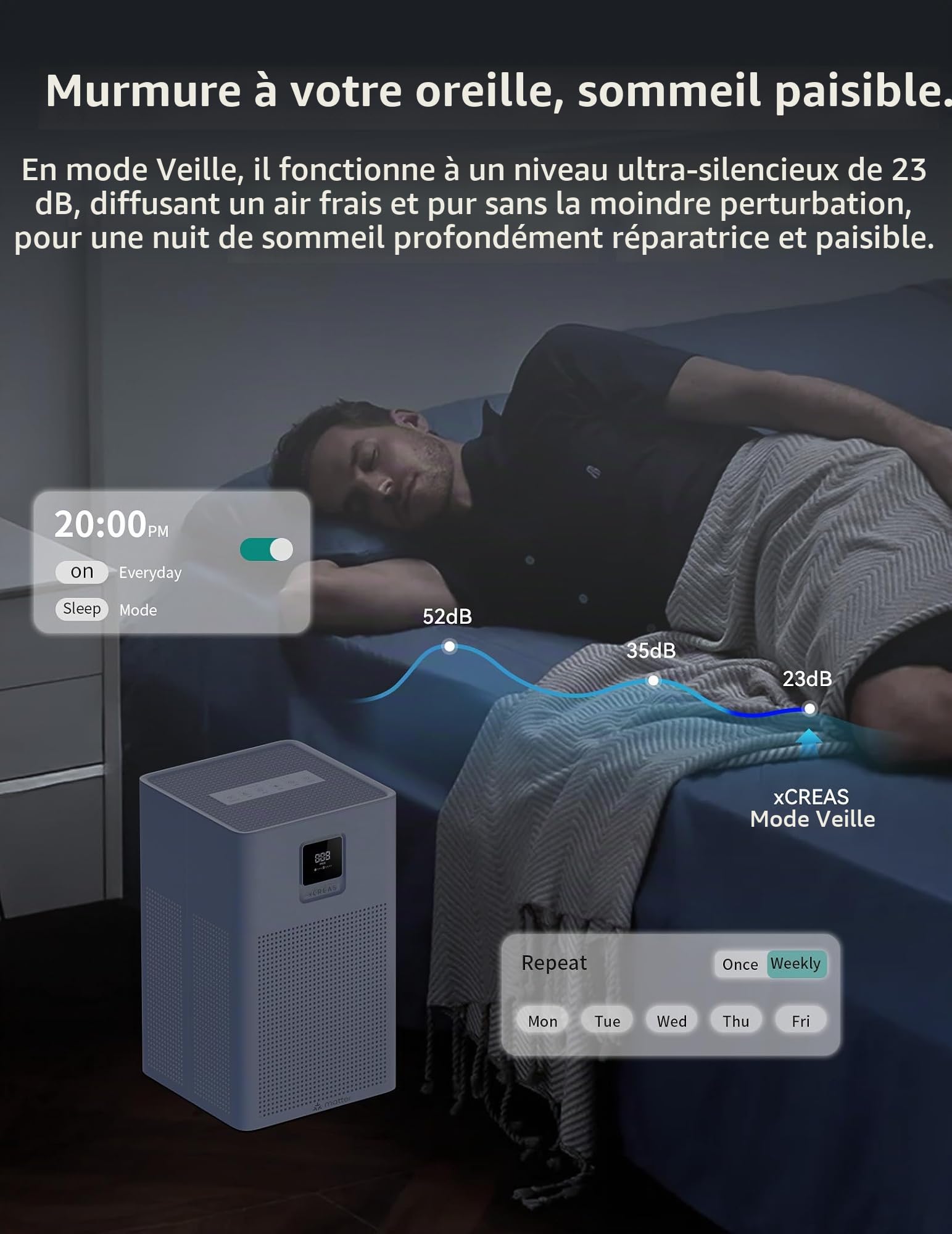 Purificateur d’air intelligent avec Matter, adapté à Apple Home, Alexa, Google et Home Assistant, filtre HEPA H13, préfiltre lavable, fonction aromathérapie, mode éco économe en énergie