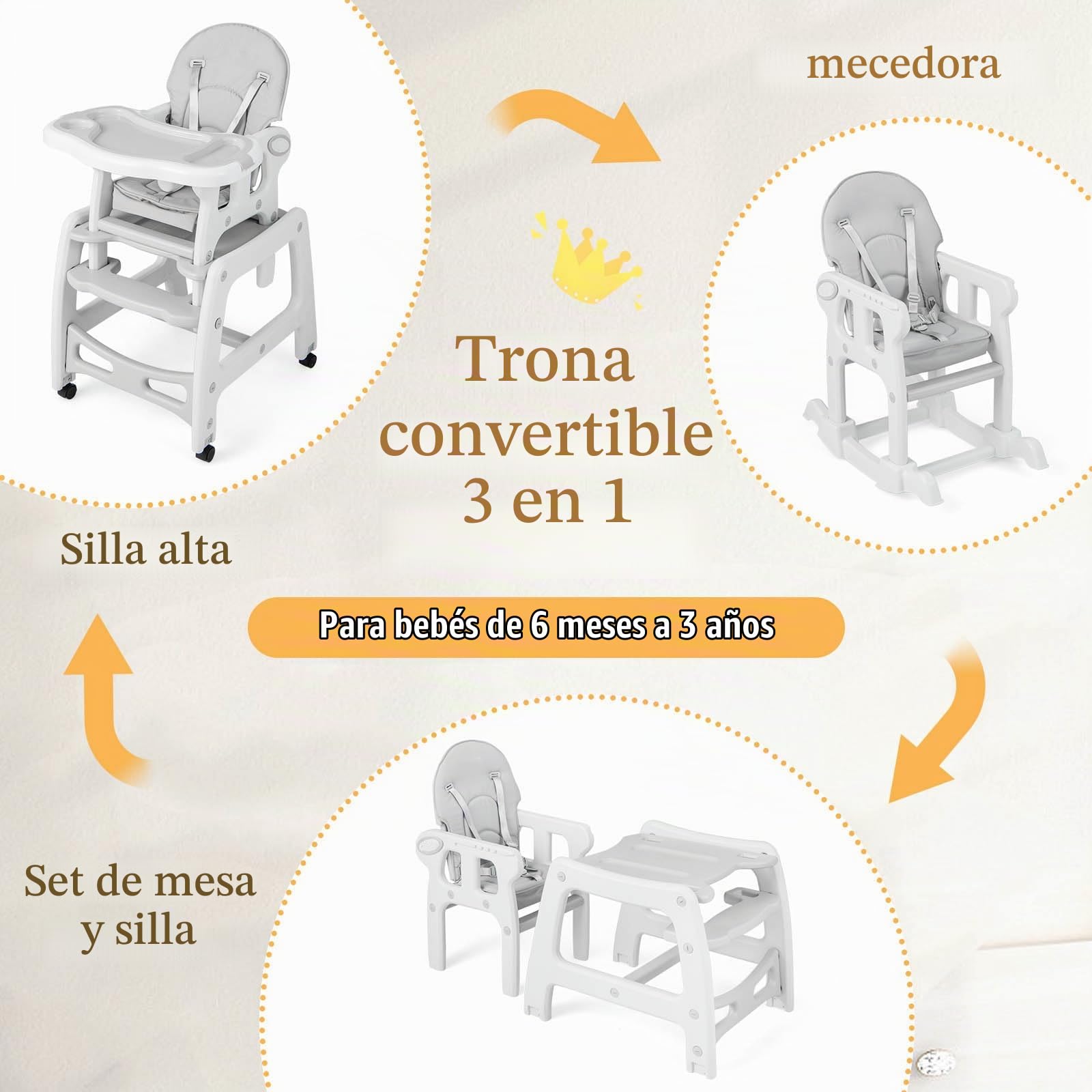 LIFEZEAL Trona 5 en 1 Móvil con Balancín y Doble Bandeja Extraíble, Cojín de Asiento y Reposapiés, Cinturón de Seguridad, a partir de 6 meses (Gris)