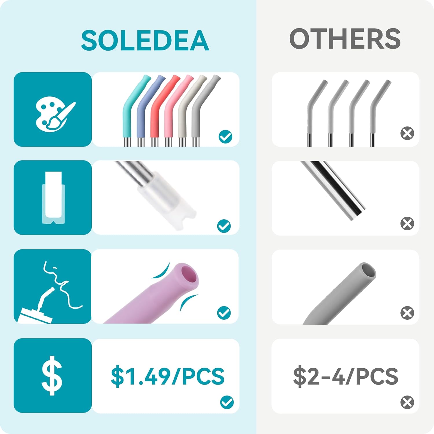 30 oz Straight Metal Straws with Silicone Tip for 30 oz Tumbler, 6 Pcs Stainless Steel Reusable Drinking Metal Straw for YETI, STANLEY, US Acrylio, BJPKPK, Simple Modern and so on - Image 6