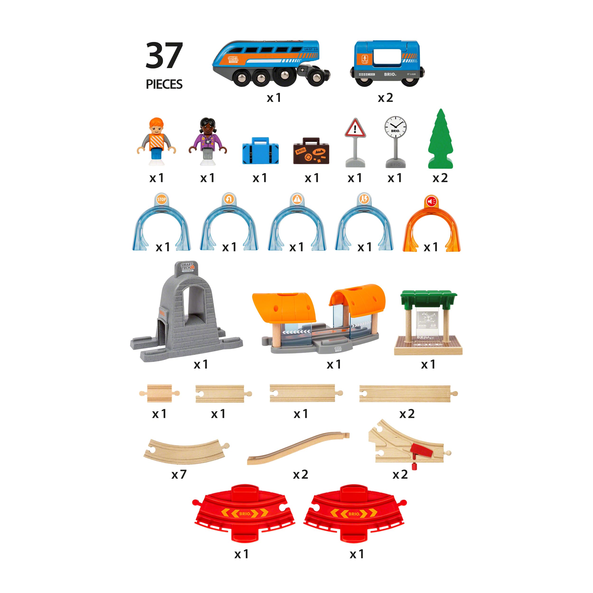 BRIO World 33972 Smart Tech Sound Action Tunnel Reisezug Set - Elektrischer Zug mit Schienen & Tunnel - Interaktives Spielzeug empfohlen ab 3 Jahren