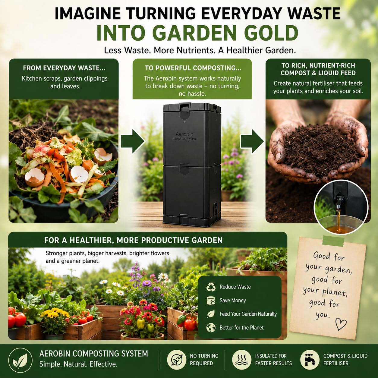 Aerobin Bac à Compost 200L – Composteur Rapide de 3 Mois – sans Odeur pour Les Déchets de Cuisine, Les Déchets de Jardin et Les Restes Alimentaires – Plastique Recyclé Résistant aux UV – Noir