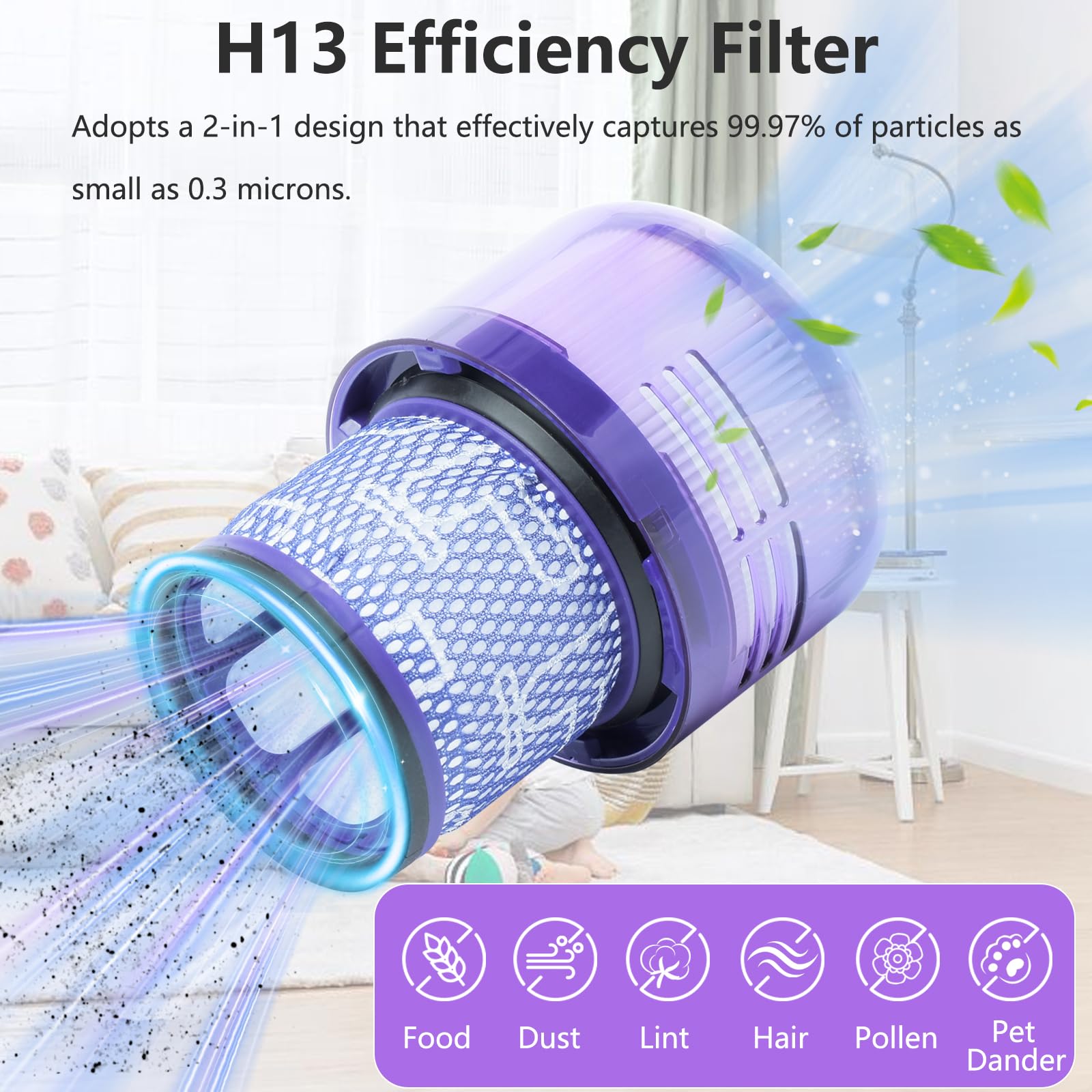 Amazon.com - 2 Pack SV18 Vacuum Filter Replacement for Dyson