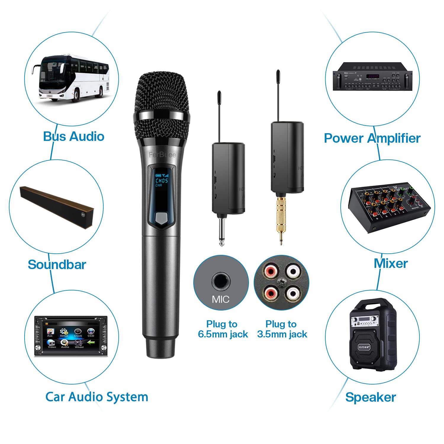 Microphone Sans Fil FerBuee Dual Professional Sans Fil Dynamic Mic Système De Microphone à Main Pour Amplificateur, Système De Sonorisation, Karaoké