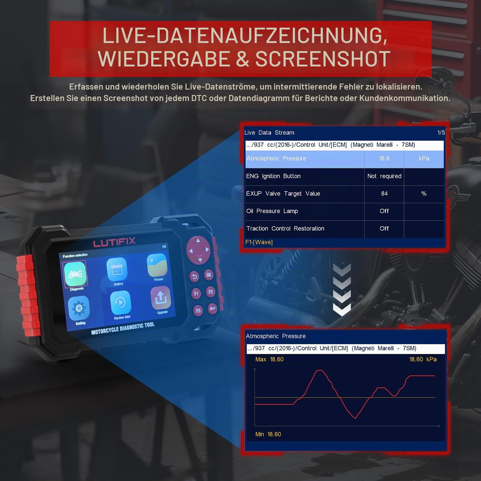 Motorrad-Diagnosetool, M7 Motorrad-OBD2-Scanner, vollständige Systeme, unterstützt über 70 globale Marken, Codeleser mit über 100 Funktionen, WLAN-Update mit einem klick, 5-Zoll-IPS-Bildschirm