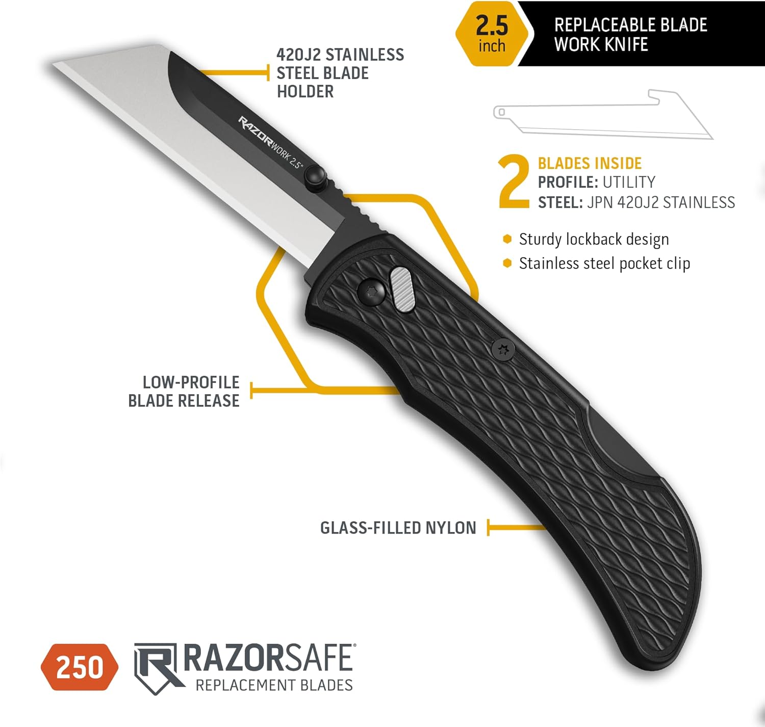 OUTDOOR EDGE 2.5" RAZOR-WORK - RazorSafe Replaceable Blade Folding Utility Knife (Black, 2 Blades)