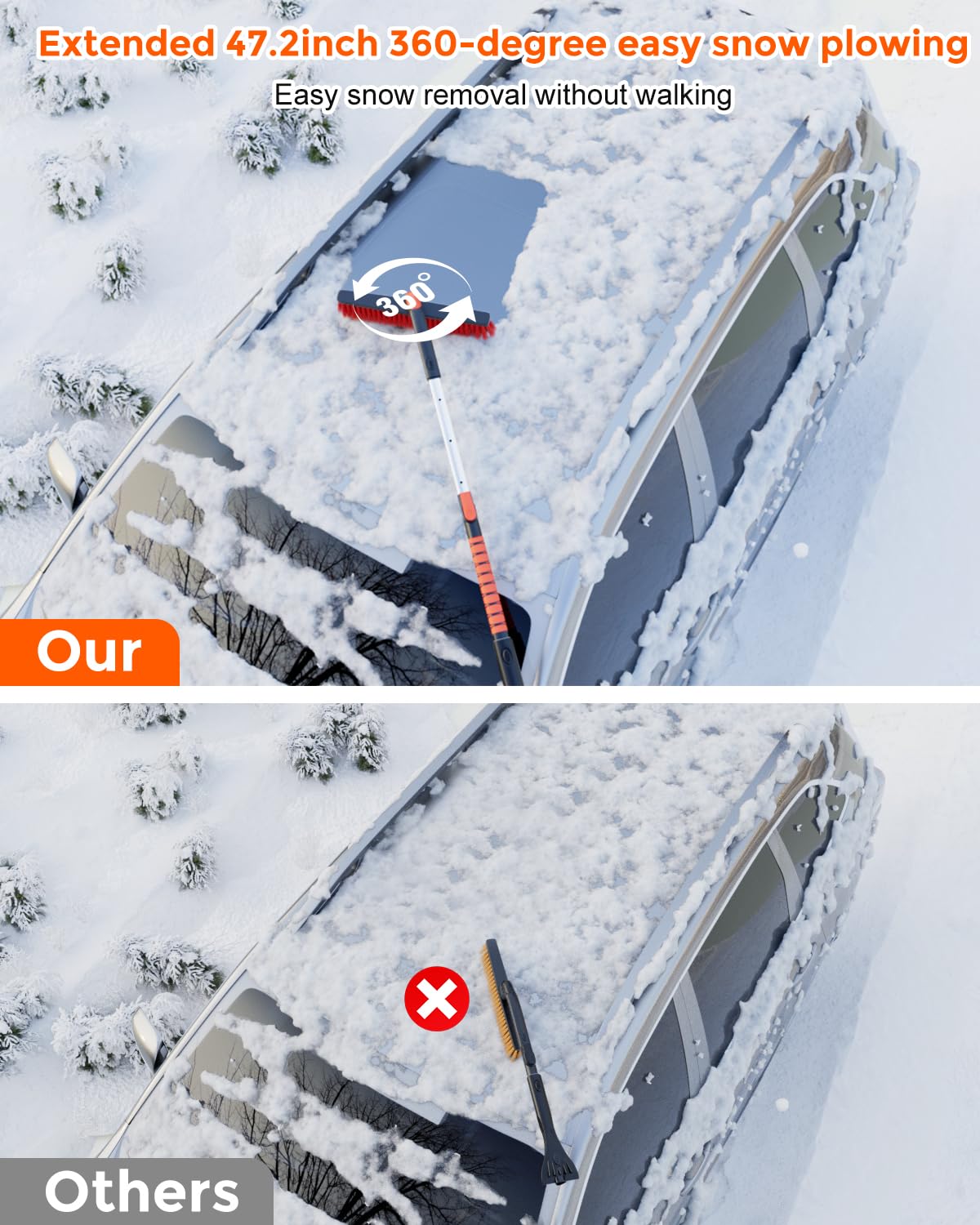 DooGooCoo [Actualización] Rascador de hielo y cepillo de nieve extensible para parabrisas de coche [resistente de grado militar] – Cabezal de cepillo giratorio de 360° con agarre de silicona para una