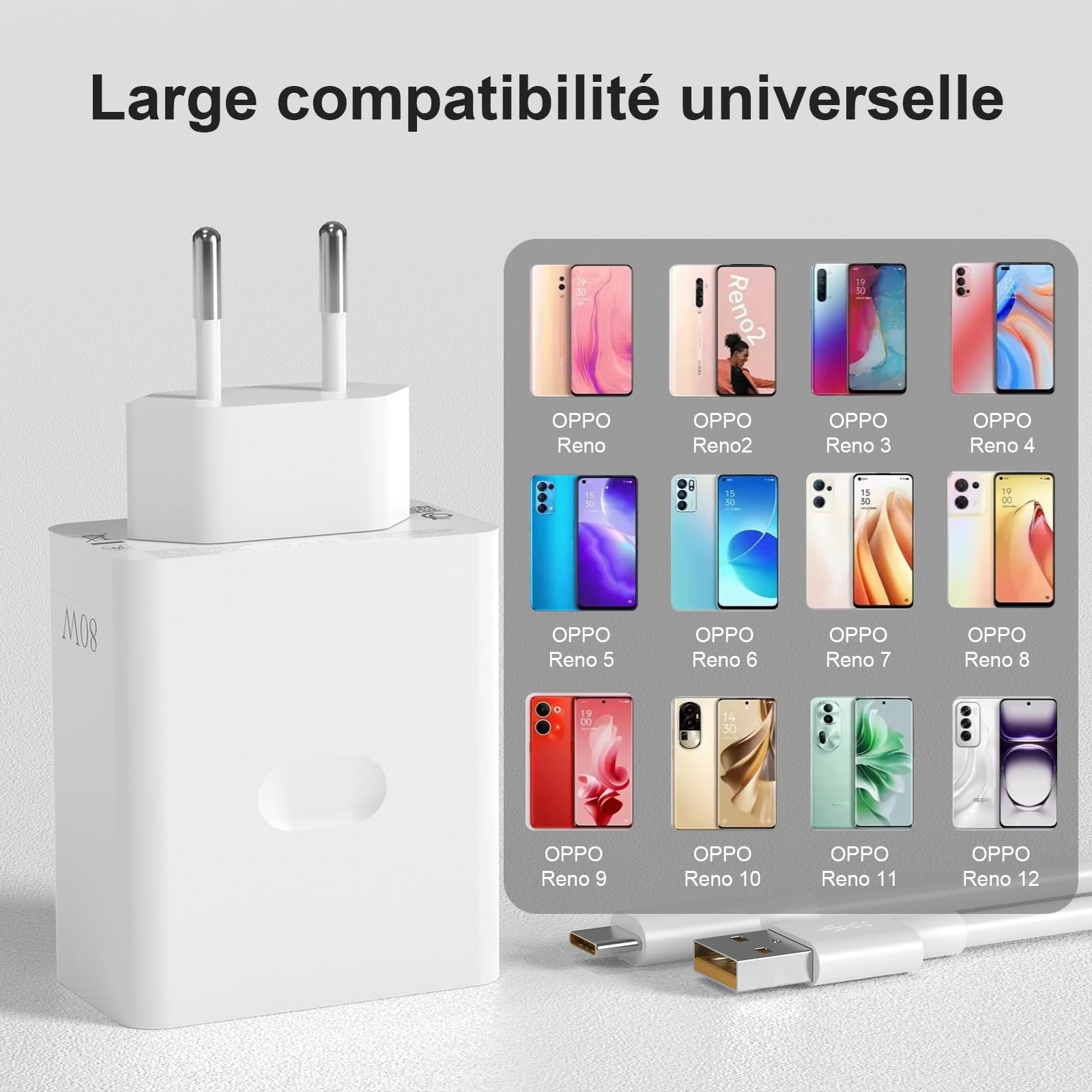 Chargeur Rapide USB-C 80W Pour Oppo, OnePlus - Avec Câble 1 M - Compatible Nombreux Modèles - Blanc - 7