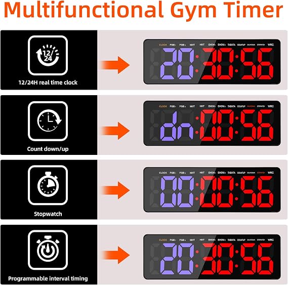 16.5 Gym Timer Clock, Interval Fitness Timer With Stopwatch | Countdown/Up, Remote Control, Large LED Digital Wall Clock for Workout, Home Gym, TABATA, EMOM, HIIT