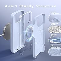 Vista 225 de GONEZ Funda de silicona para iPhone 15 Pro Max, compatible con Magsafe, protector de cámara + protector de pantalla, forro de microfibra suave Negro