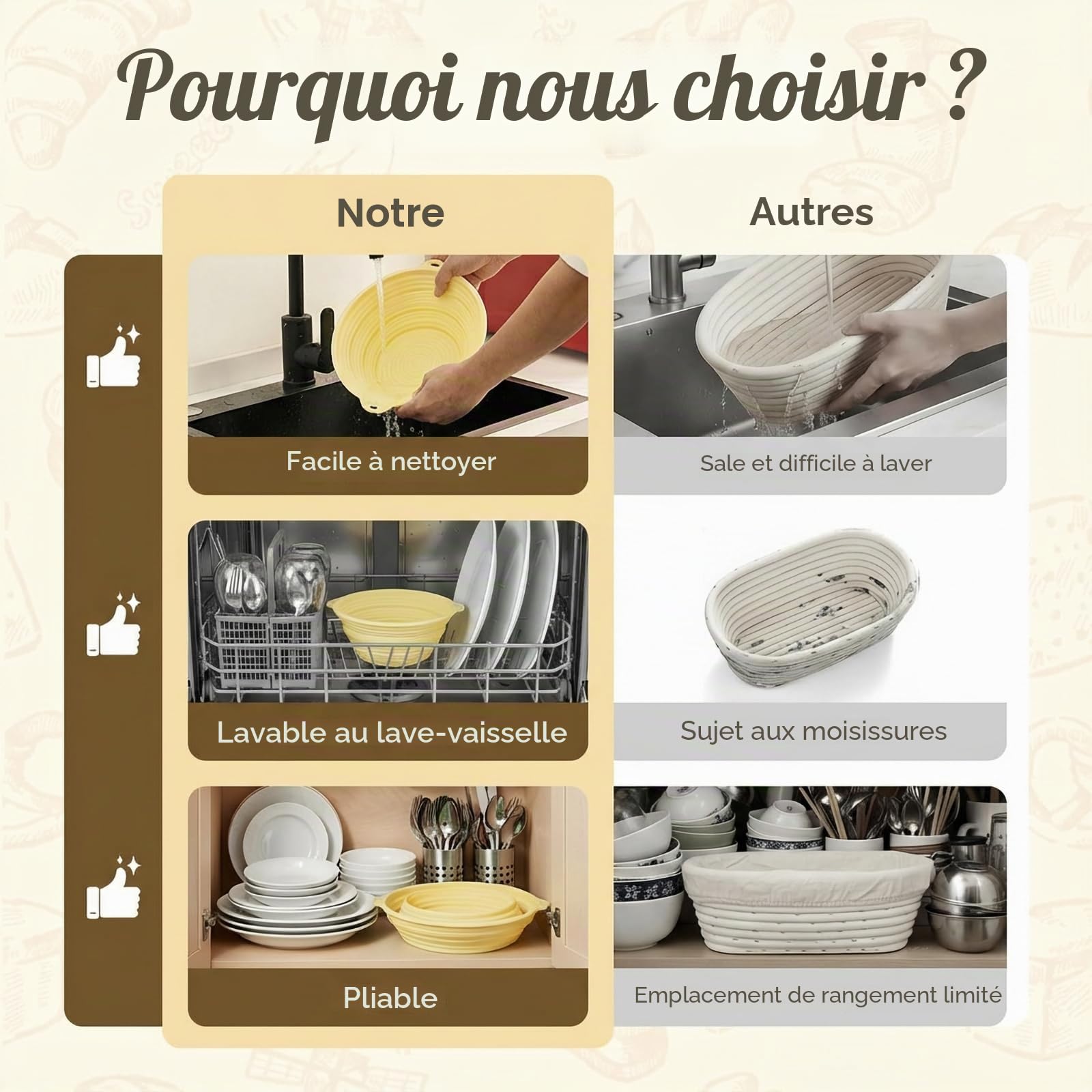 Banneton Pour Pain,16 Pièces Accessoire pour Boulangerie Levain Starter Kit,Corbeille a Pain en silicone Rond et,Panier Fermentation Pain set Ovale avec Cuve de Grattoir les Boulangers Expérimentés