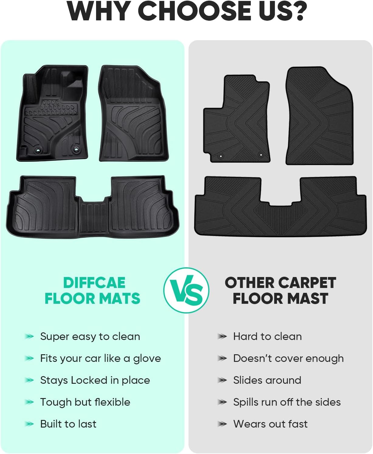 DiffCar® for Toyota Corolla Floor Mats 2009-2013 (Only Fit Sedan), for Toyota Matrix Accessories, for Pontiac Vibe 2009 2010 All Weather Floor Mats Rubber Car Liner Full Set for Corolla TPE Black Rug