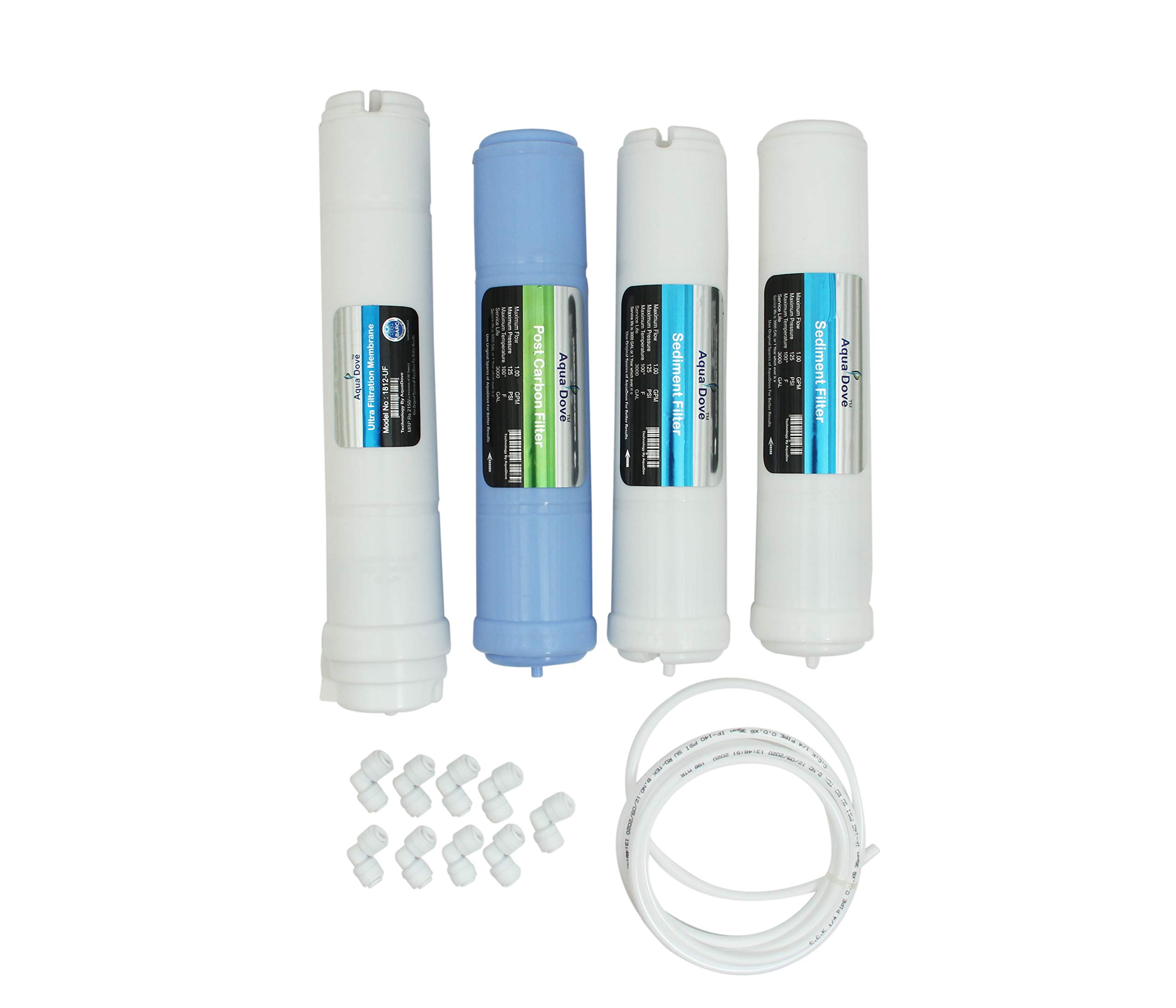 AQUA DOVE Filter Kit for BARC Water Purifier with UF Membrane (B08RP29T56) Amazon Price History, Amazon Price Tracker