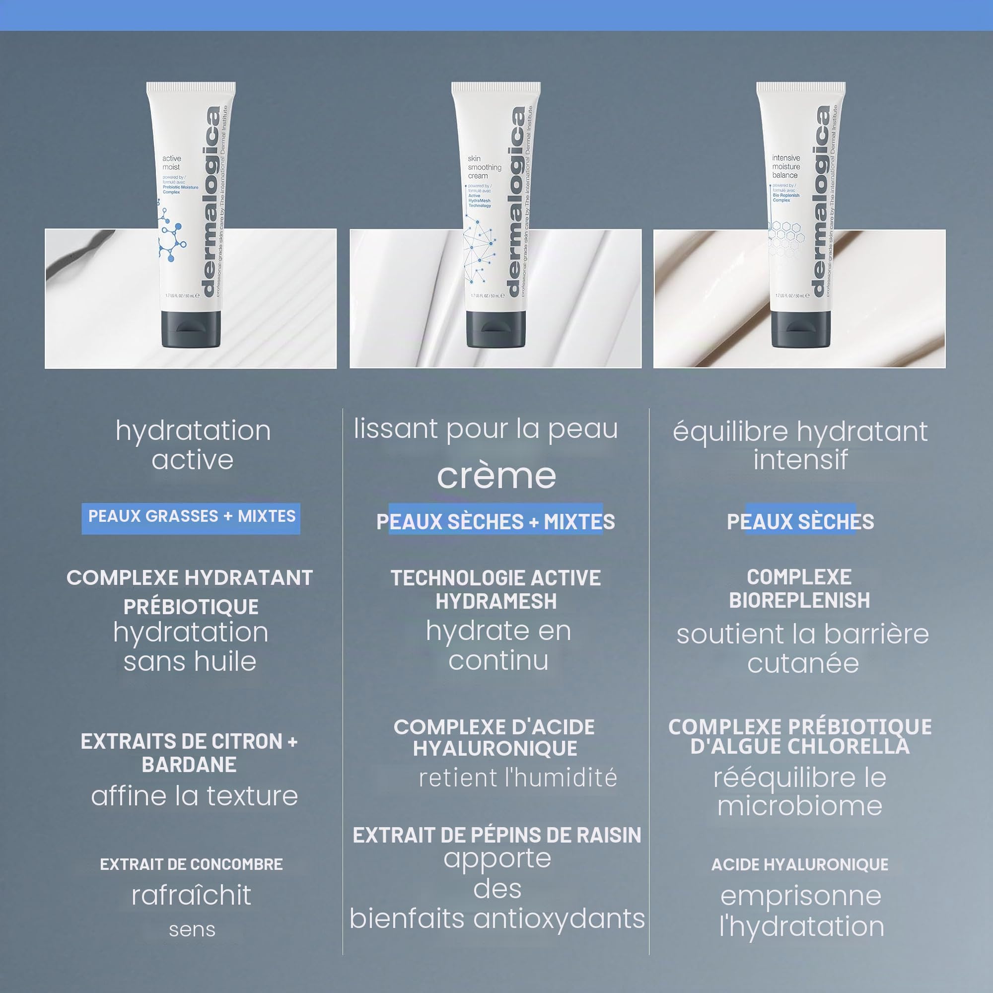 Dermalogica Skin Smoothing Cream Soin Hydratant 150ml | Soin hydratant mi-riche aux vitamines C et E qui apporte jusqu'à 48 heures d'hydratation.