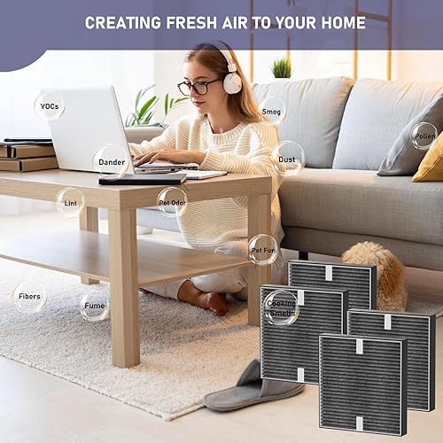 Miniatura 3 de FHT150W Filtro HEPA de repuesto compatible con el filtro de aire Febreze OdorGrab FHT150W, comparado con la parte FRF105, sistema de filtración de