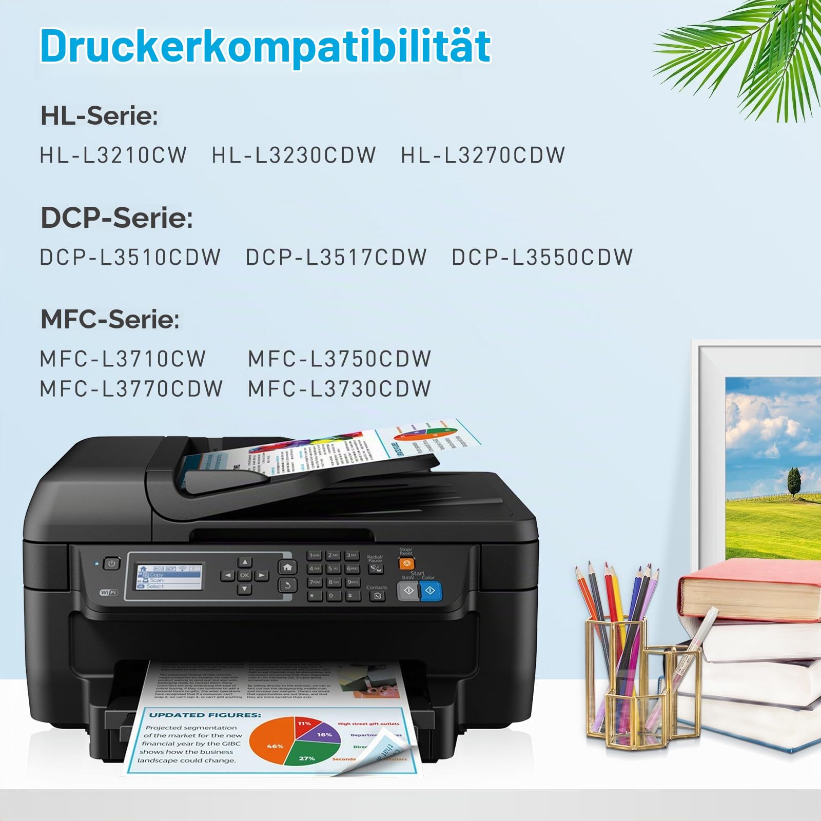 Kompatibel DR-243CL Trommel mit Brother DR243CL DR-243 CL, 4-Pack | für Brother DR243 CL MFC-L3750CDW L3770CDW L3710CW L3730CDN DCP-L3550CDW L3510CDW L3517CDW HL-L3210CW L3230CDW Trommeleinheit