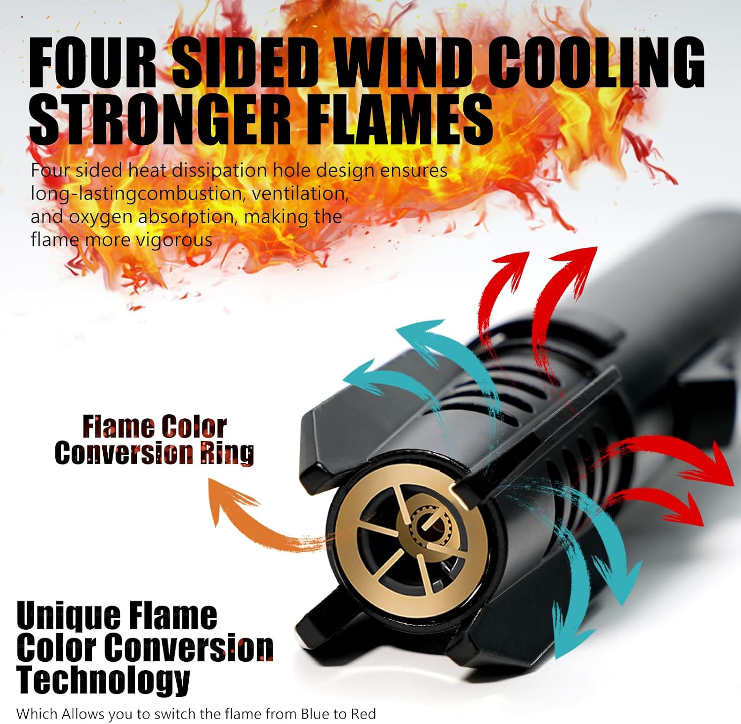 Jet Lighter Torch Lighter Windproof Adjustable Flame for Candles Campfires BBQ Baking, Camping, Gift
