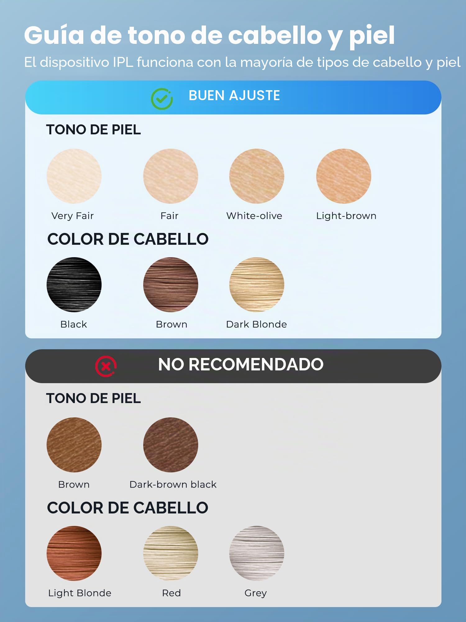 Depilación Hair Removal Depiladora Laser IPL, Depiladora Luz Pulsada 2 Modos 9 Niveles Energía, 999,999 Flashes