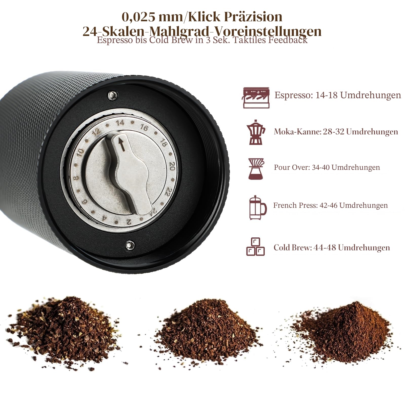 ISHEWUDU Manuelle Kaffeemühle, Kaffeemühle Manuell mit konischem Frässtift aus Edelstahl, Handkaffeemühle, tragbare und kleine Kaffeebohnenmühle für ISHEWUDU bis French Press