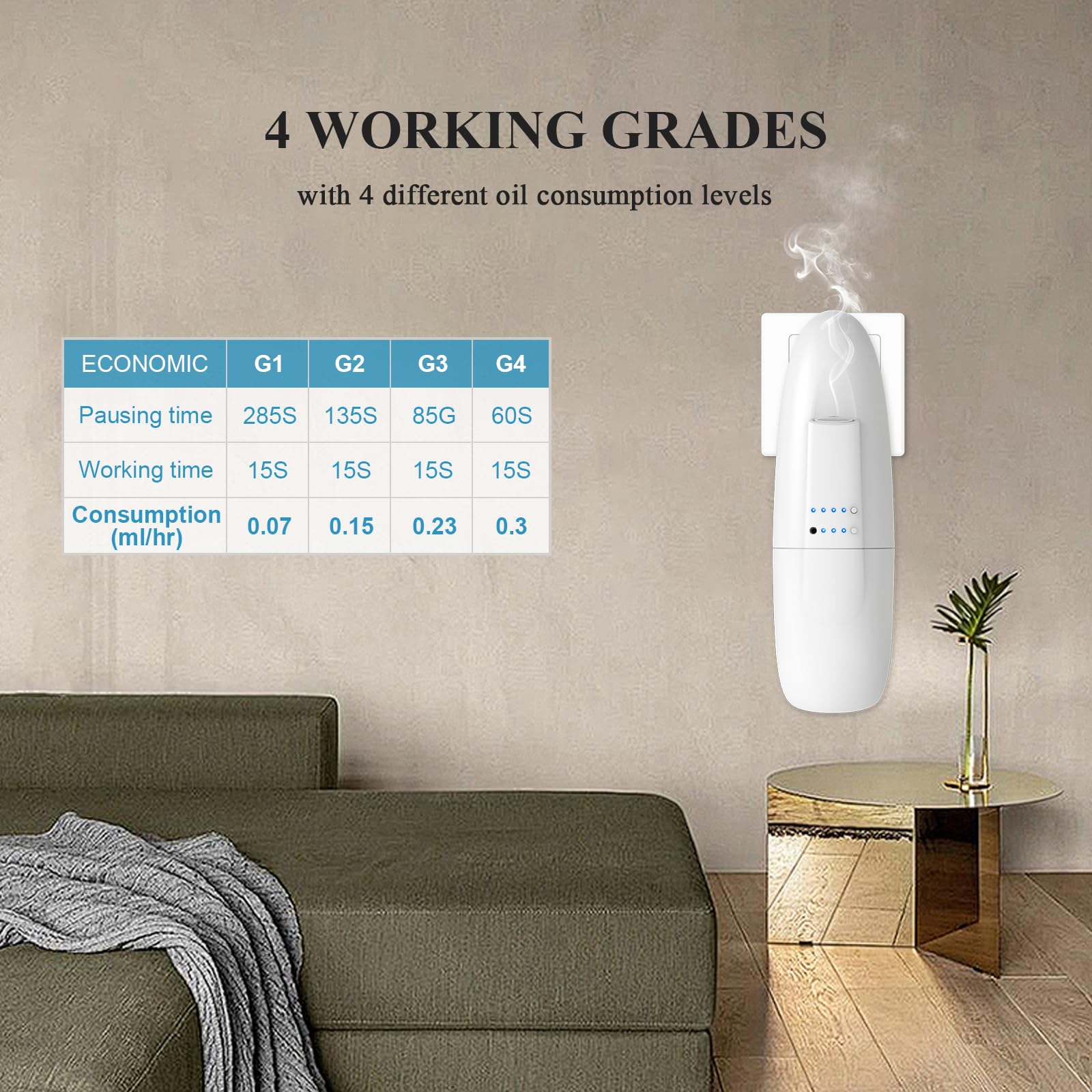 Difusor sin agua enchufable para aceites esenciales, difusor de fragancia de pared con control de botón con nanotecnología, difusor de aroma de 100 ml, máquina de aire aromático para una