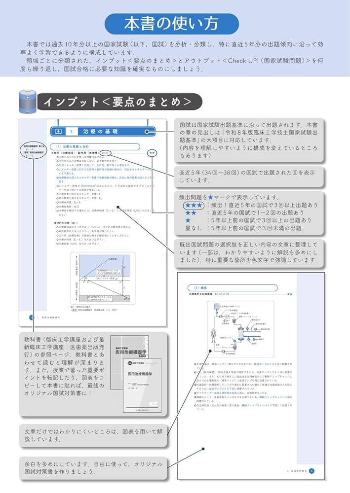 臨床工学技士国家試験 Check UP! 医用電気電子工学/医用機械工学