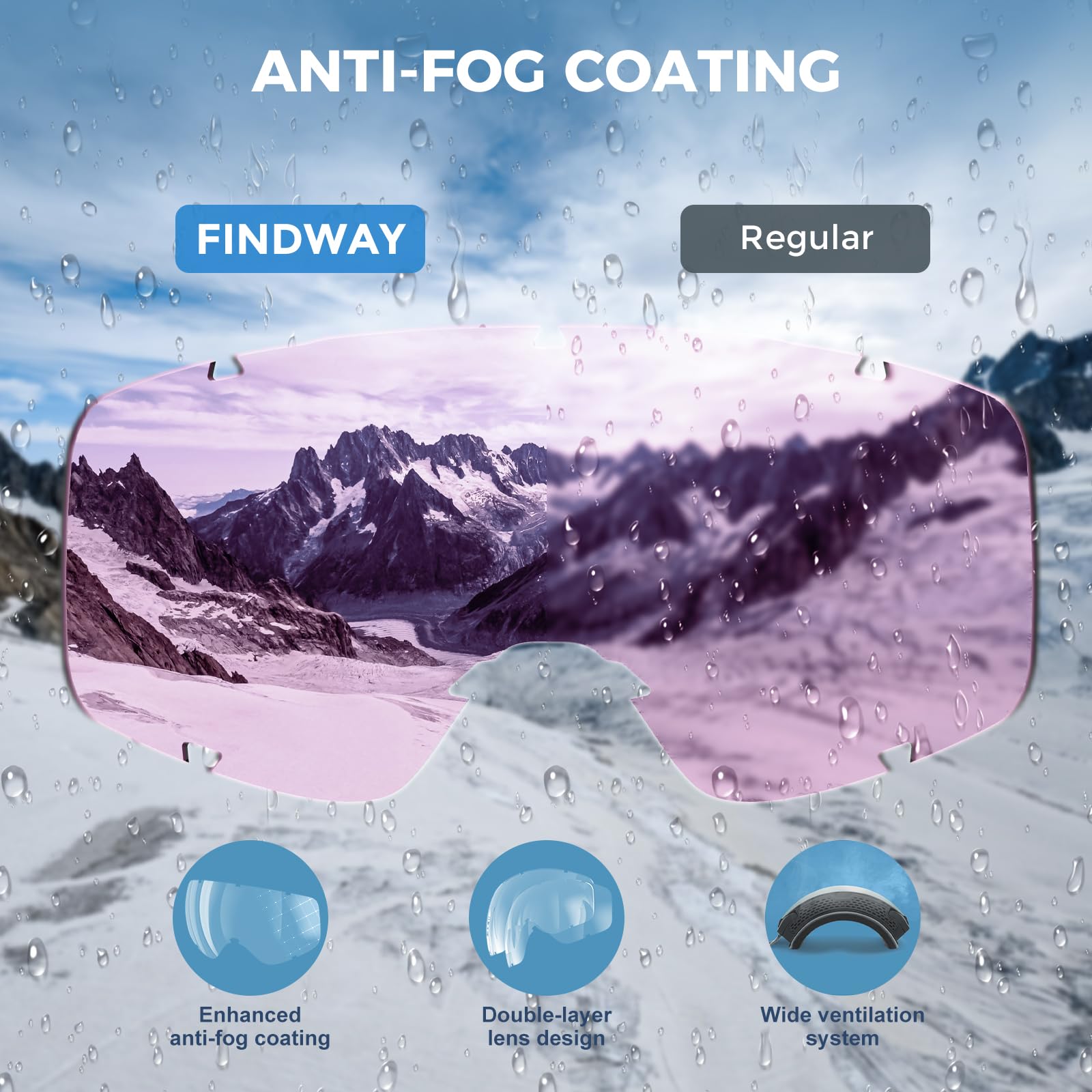 Findway Maschera da Sci, Occhiali da Sci per Uomo Donna Teenager OTG Maschere Sci, 100% Anti-UV Maschera Sci, Anti Nebbia, Adatto a Snowboard, Motocross e Altri Sport Invernali