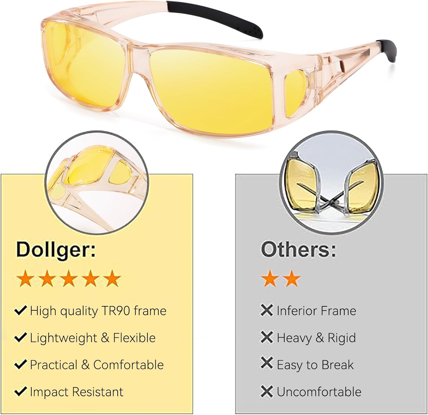 Dollger Night Vision Glasses for Women Men,Fit Over Prescription Glasses with Anti Glare Yellow Lens