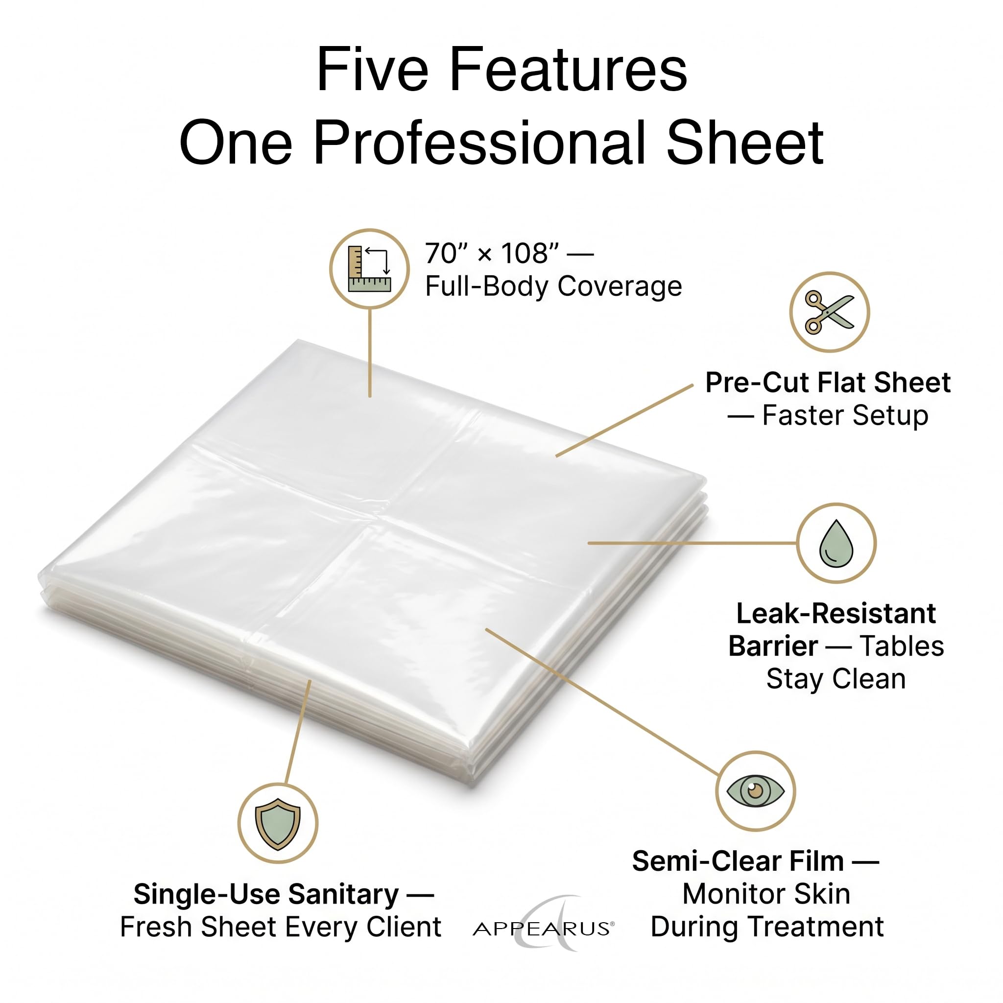 Precut Body Wrap Sheets 24 Count Leak Resistant Film | Lightweight plastic film liners for body wrap and mud applications in esthetician studios and day spas product thumbnail 4