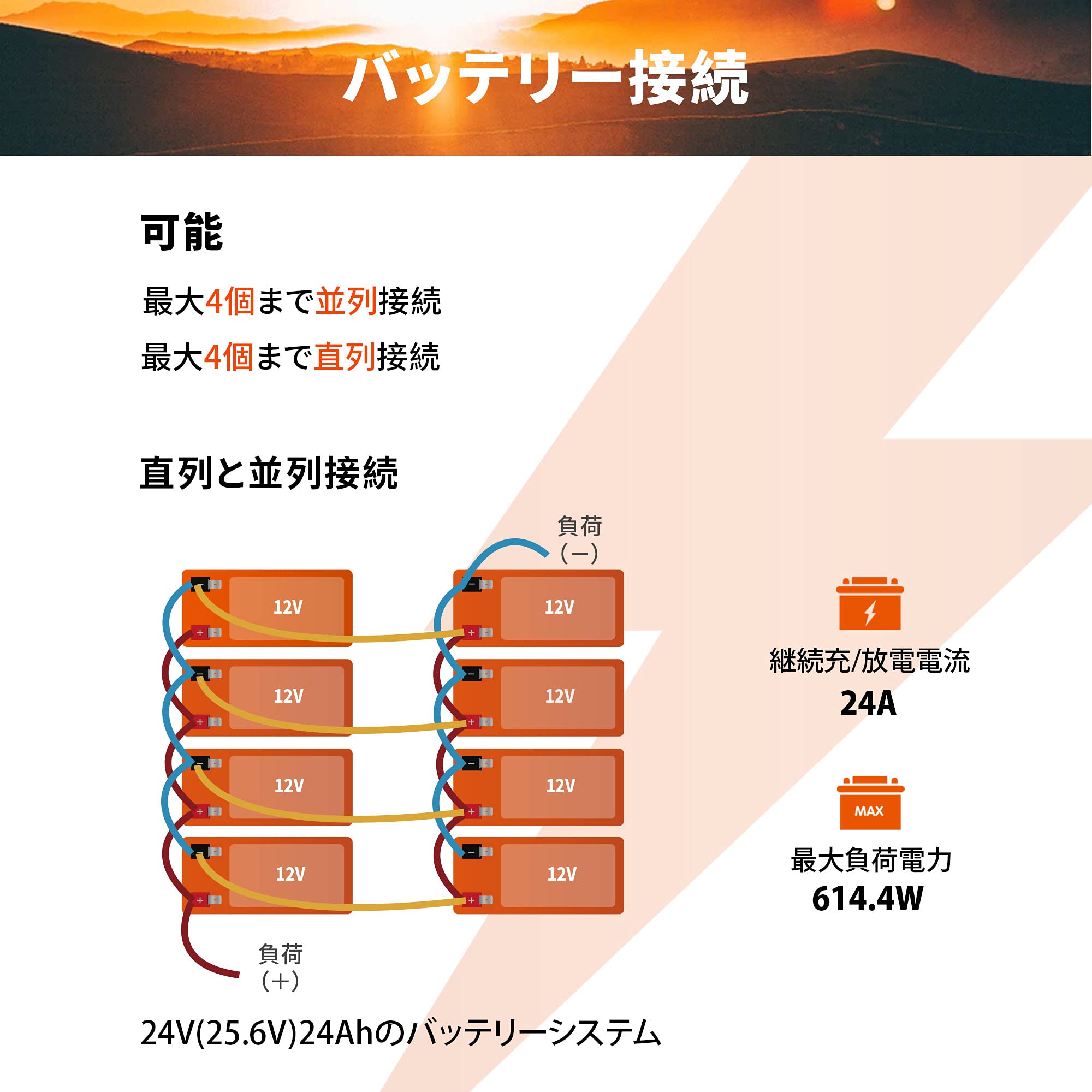 Ampere Time 12V 6Ahリン酸鉄リチウムバッテリー Amazon | Timeusb 12V 6Ah リン酸鉄リチウムイオンバッテリー