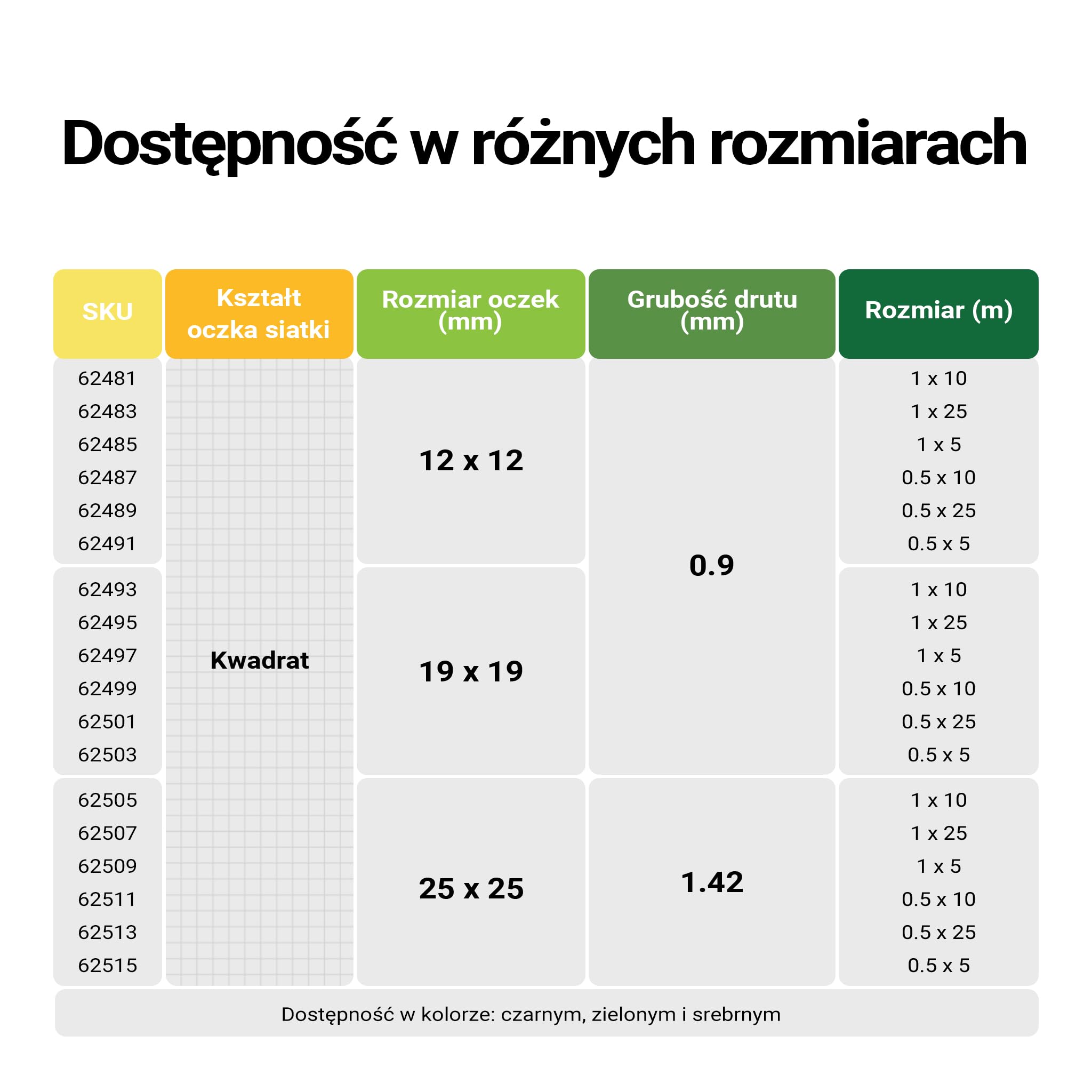 Wiltec Siatka ogrodzeniowa ocynkowana 1 x 10 m, zielona, stalowa siatka leśna na woliery i gryzonie, drut 1,42 mm, oczka 25 x 25 mm