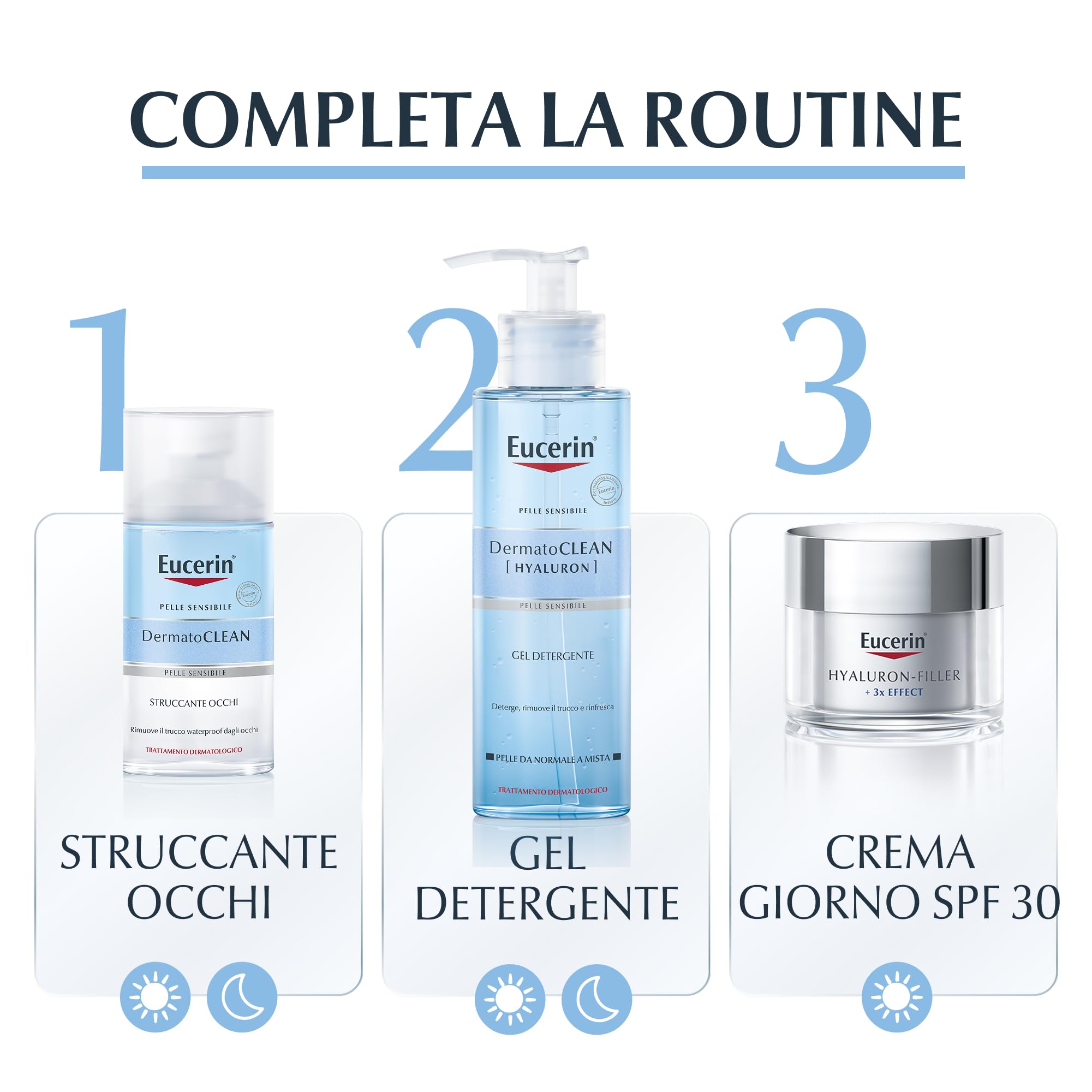 Eucerin DermatoCLEAN Struccante Occhi 125 ml, Struccante occhi waterproof per il make-up più resistente, Formula bifasica che non unge e non lascia residui per pelle sensibile