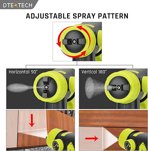 Miniatura 3 de Pulverizador de pintura para batería Milwaukee M18 de 18 V, pistola de pintura en aerosol HVLP con motor sin escobillas y boquilla de cobre,