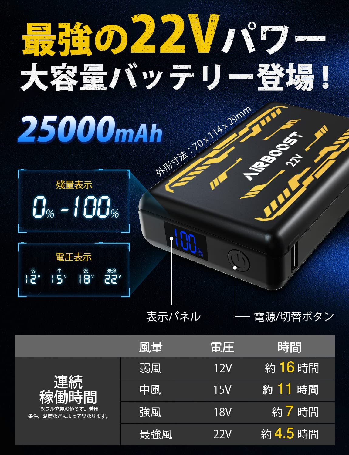 Amazon.co.jp: 【48V業界最強 40000mAh】ファンバッテリーセット