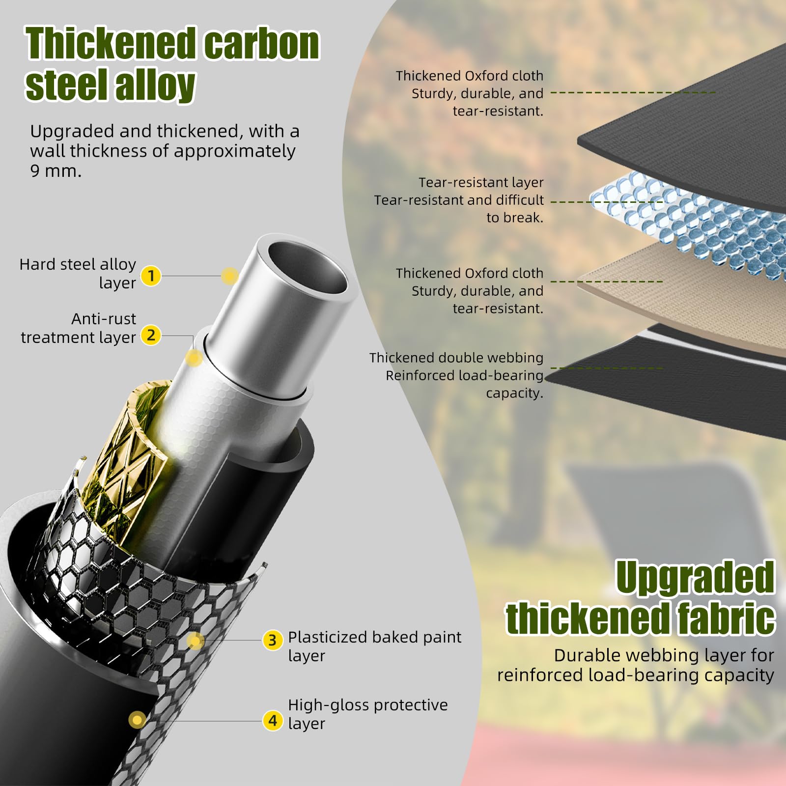 View 5