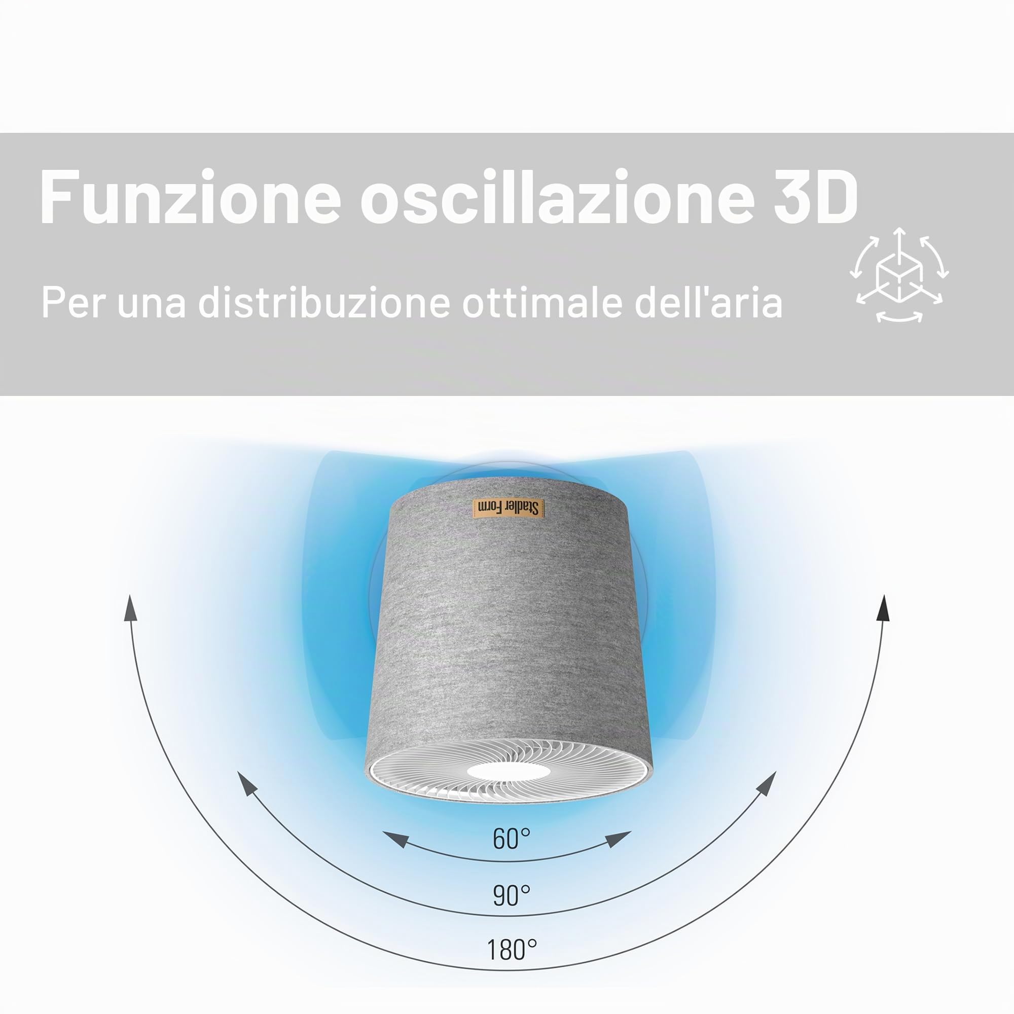 Stadler Form Ventilatore Simon, ventilatore da pavimento 3D, con funzione orizzontale e verticale, 10 pezzi, con funzione funk-fernbedienung, leise, weiss