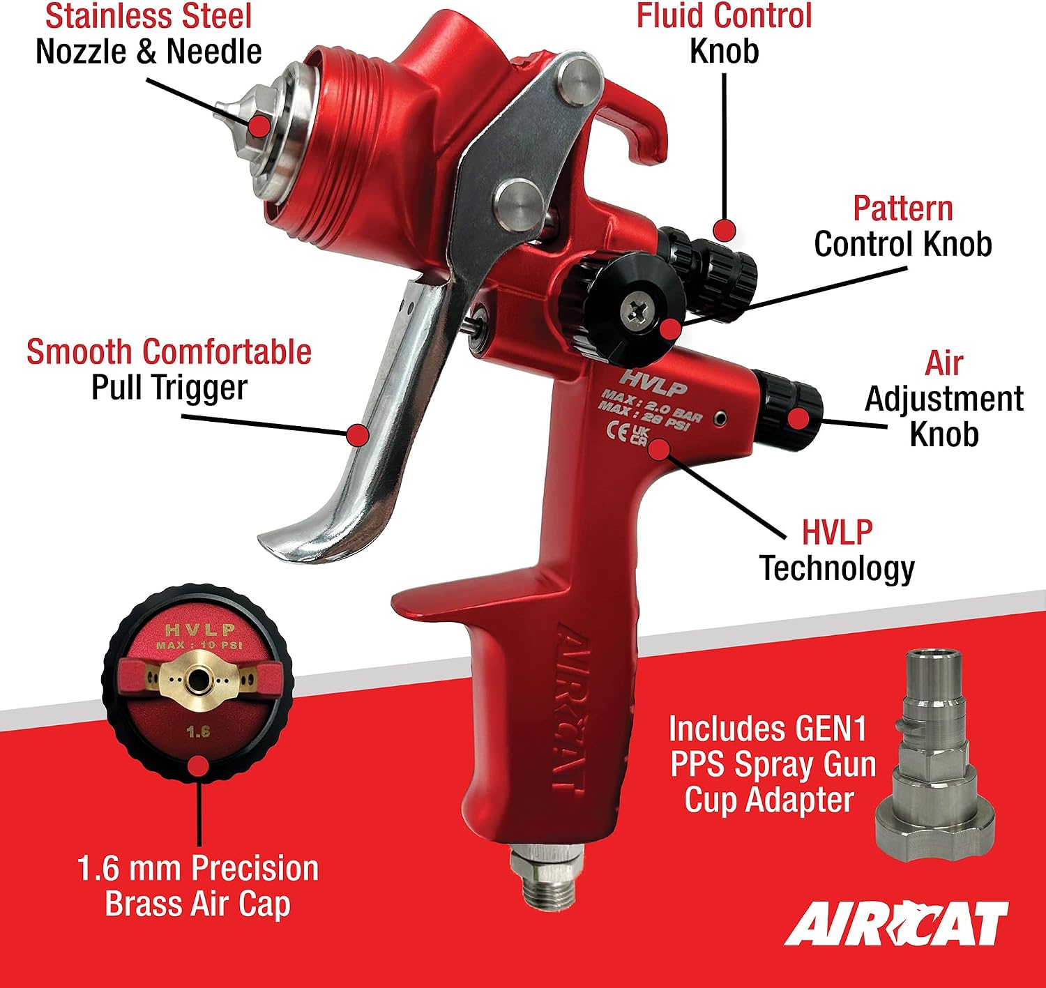 AIRCAT Pneumatic Tools 6905 1.6 mm HVLP Gravity Feed Spray Gun