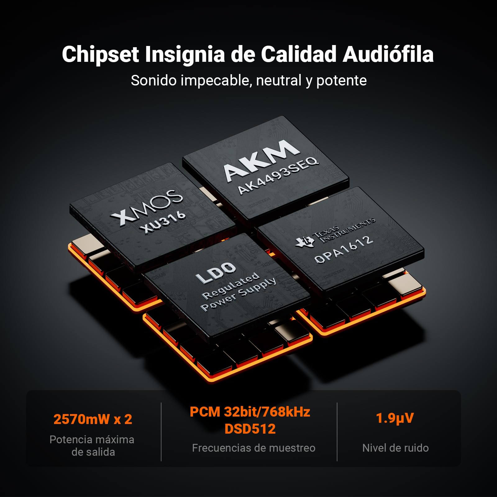 Fosi Audio ZH3 Amplificador de Auriculares DAC, Preamp Totalmente Balanceado con AKM4493SEQ XMOS PCM768 kHz, Entrada de Disparador 12V/USB/Opt/Coax/RCA, Salida XLR/RCA/4,4mm/6,35mm con Control Remoto