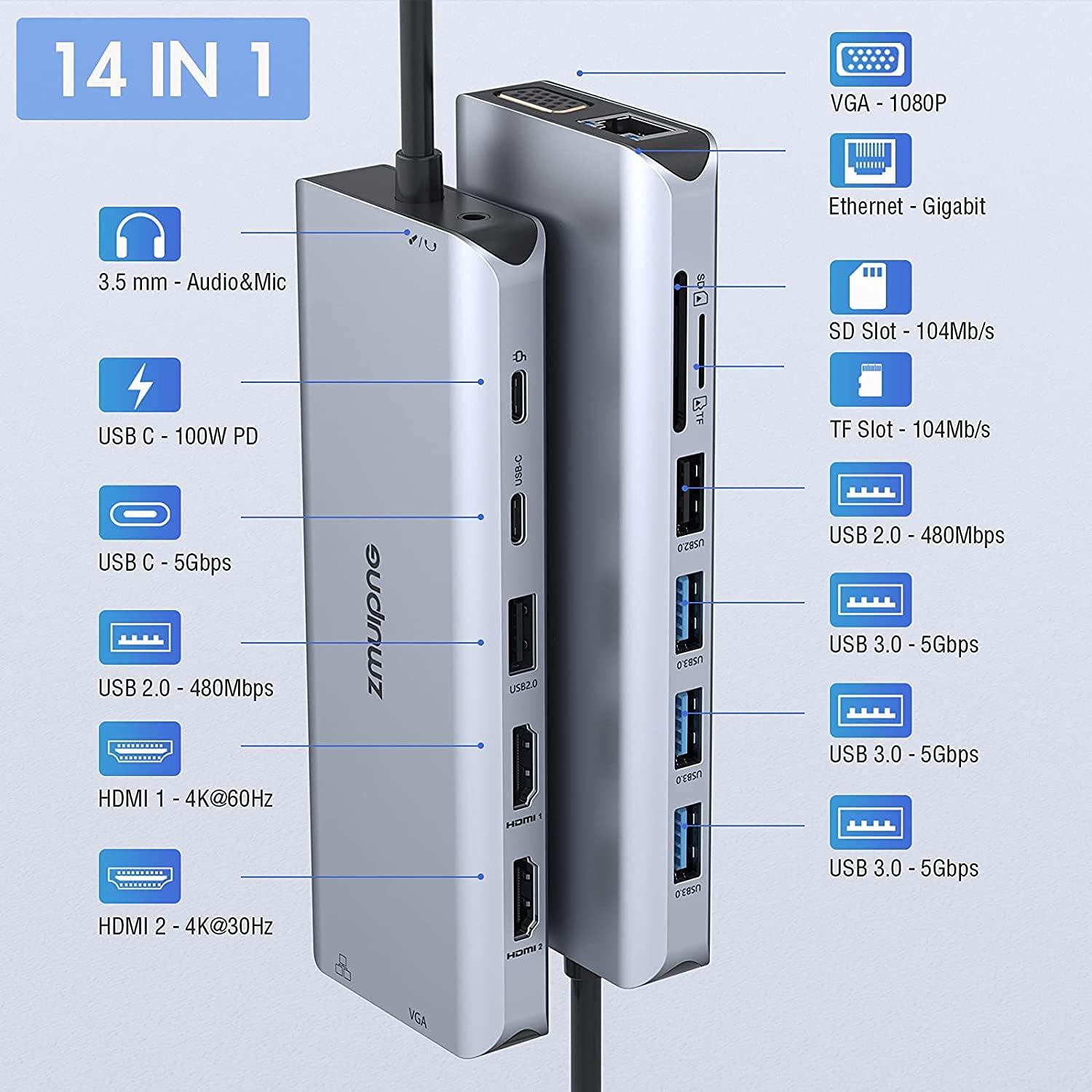 USB C Laptop Docking Station Dual Monitor HDMI for HP Dell XPS, Universal USB-C Dock Thunderbolt Hub Triple Display to 2 HDMI 4K,VGA,Ethernet,5 USB Ports,100W PD,SD/TF,3.5MM for Lenovo Yoga,Surface... : Electronics