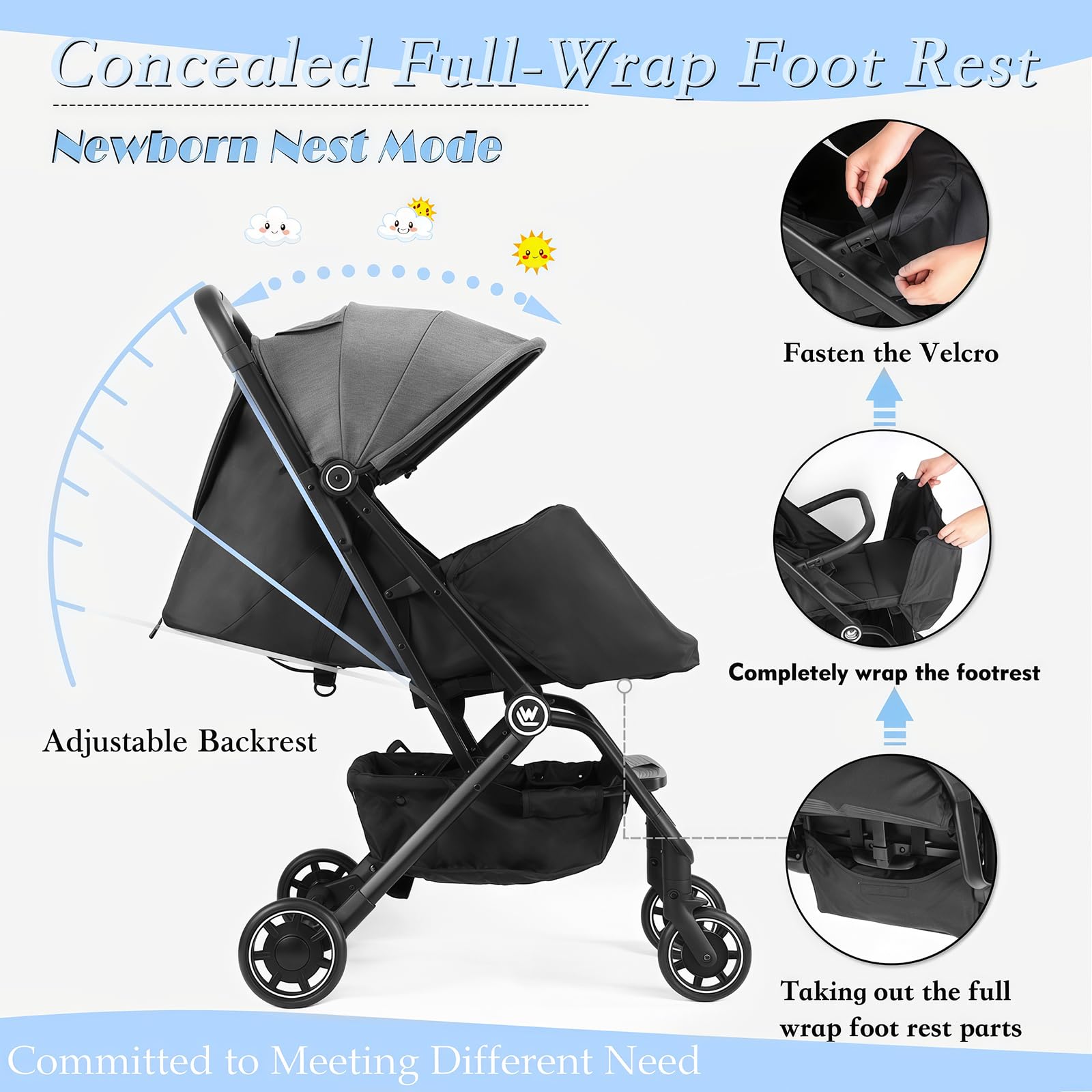 Leichter Kinderwagen, Kompakter Reisebuggy mit Ausziehbarem Fußsack & Schlafverdeck, Einhand-Einfaltbarer Buggy, Verstellbarer Sitz für Kleinkinder 0-36 Monate