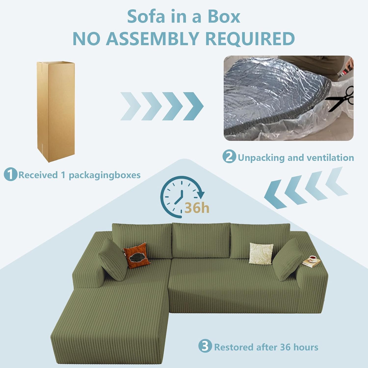 96" Cloud Sectional Couch with L-Shape Chaise, Modern Corduroy Boneless Couch for Living Room,Memory Foam Sofa with Deep Seat,No Assembly Required (Green,Left-Facing Chaise)
