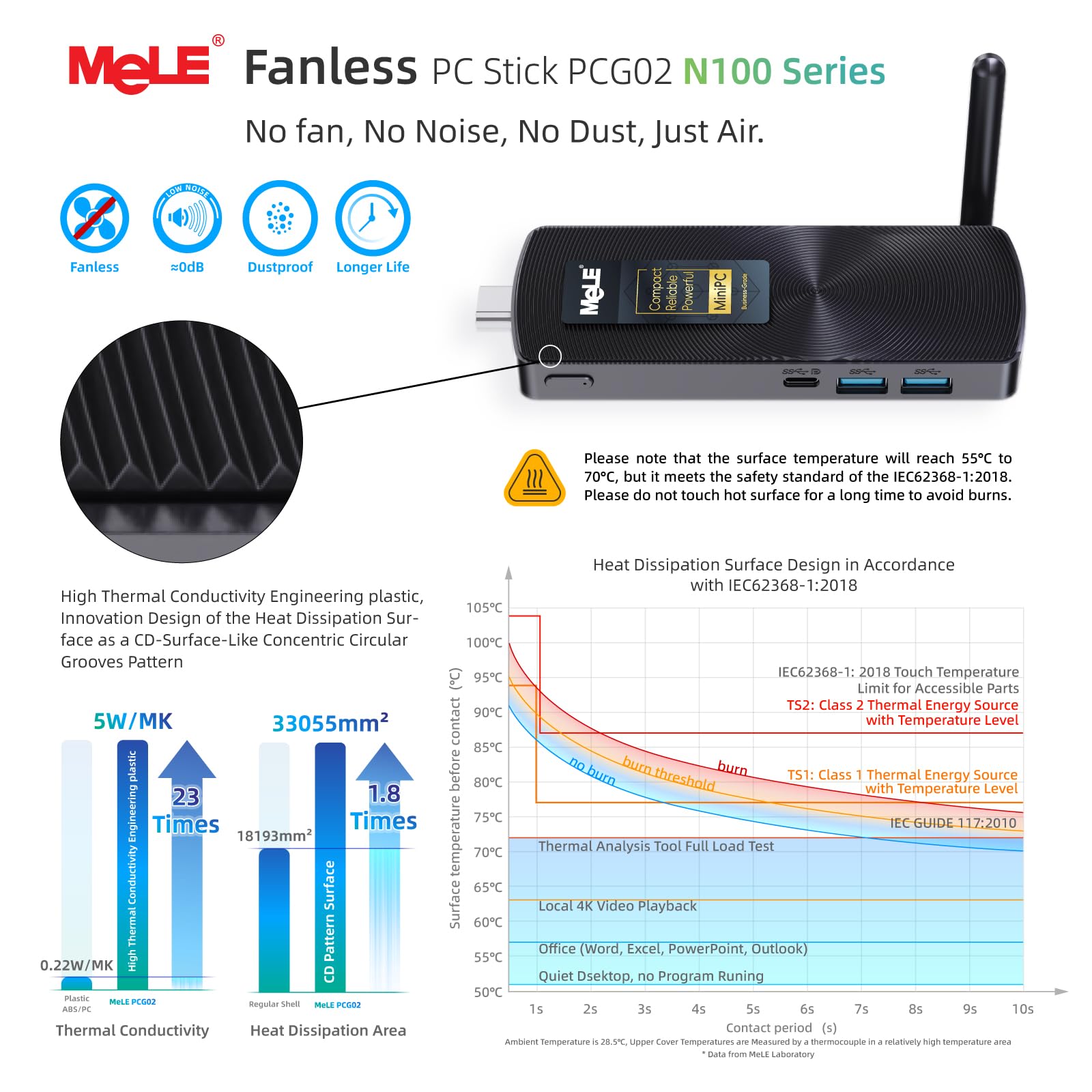 Amazon.co.jp: MeLE ファンレス ミニ PC Stick PCG02 N100 8GB 128GB