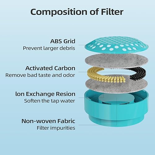 Miniatura 7 de Glass Cat and Dog Water Fountain 90oz/2.7L, Automatic Pet Water Dispenser with Quiet Pump, Drinking Fountain for Cats and Small Dogs, Easy to Clean