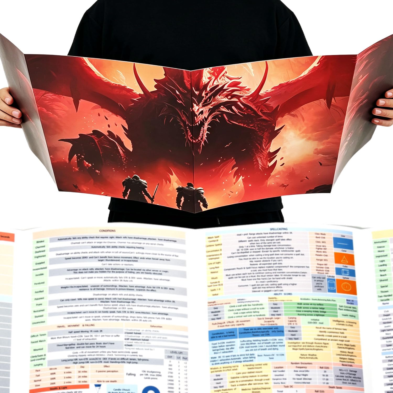 Prefdo 2 PCS DM Screen for D&D 5E Epic-themed Dungeon Master Cheat Sheet