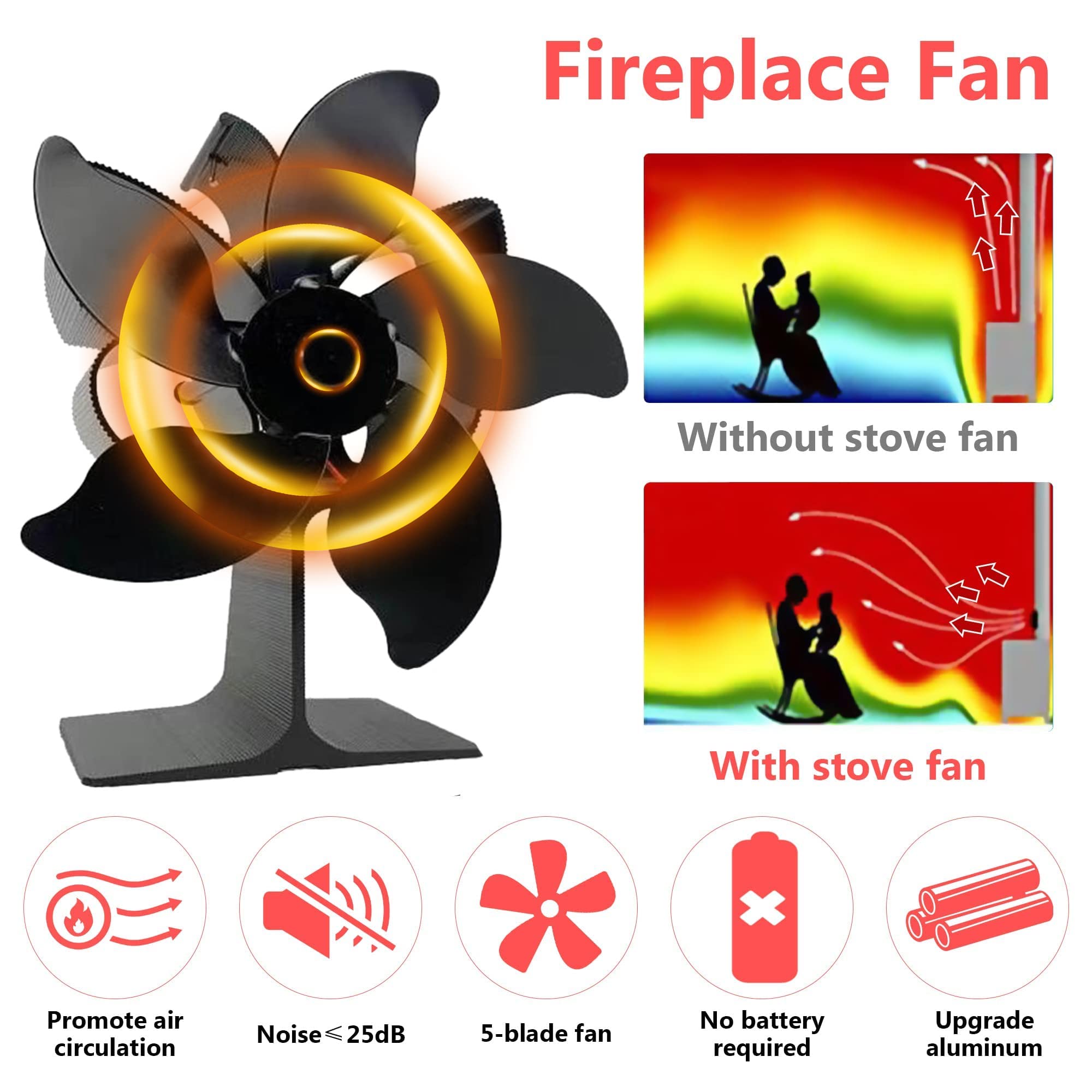 Ventilador para Chimenea, Ventilador Termodinámico de 5 Aspas, No Requiere Electricidad, Circulación de Aire Caliente, Adecuado para Estufa de Leña, Chimenea, Estufa de Pellets, Estufa de Leña