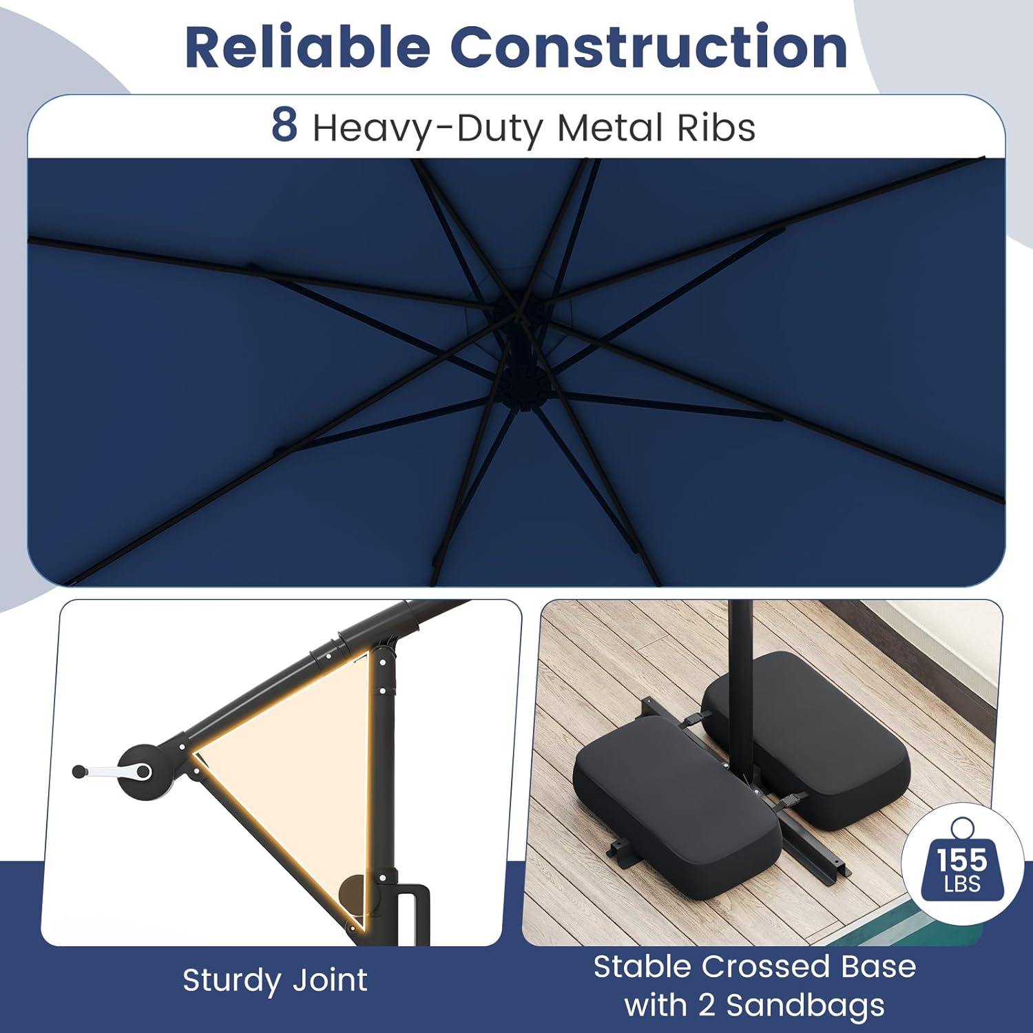 Diagram showing the umbrella's robust construction with 8 heavy-duty metal ribs, sturdy joint, and stable crossed base with two sandbags.