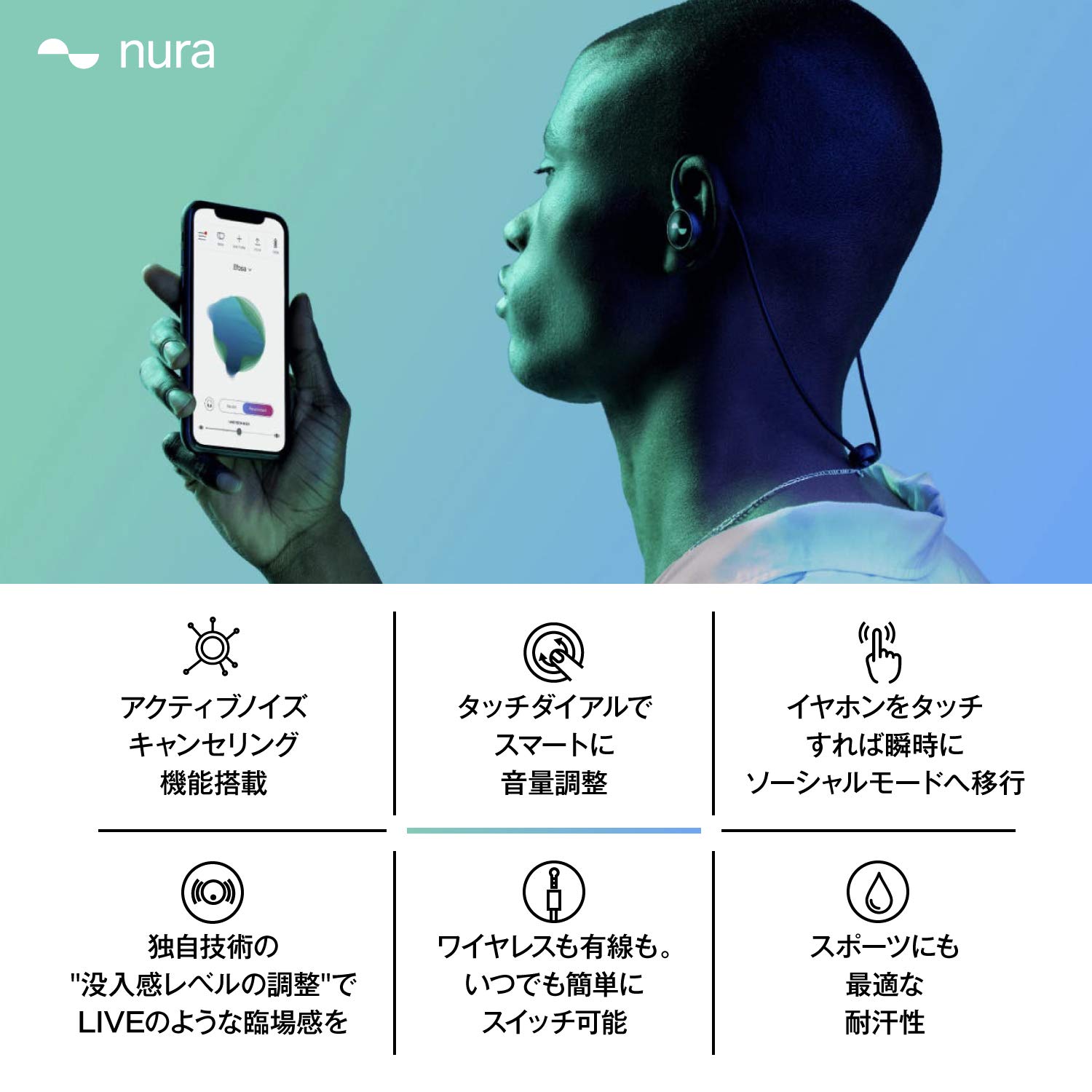 Nura loop ワイヤレス ノイズキャンセリング イヤホン