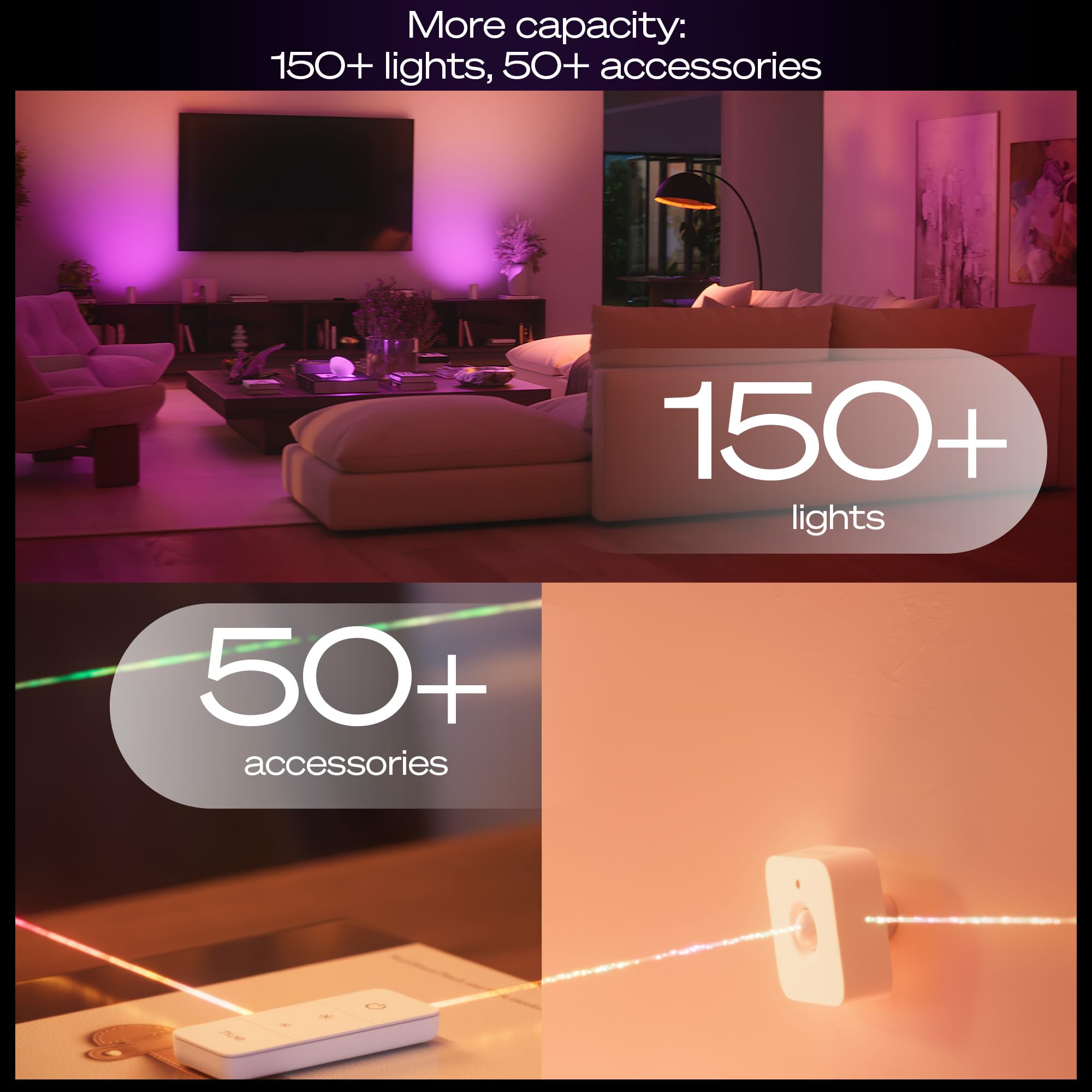 Amazon | Philips Hue Bridge Pro スマートライトハブ ワイヤレス 高度