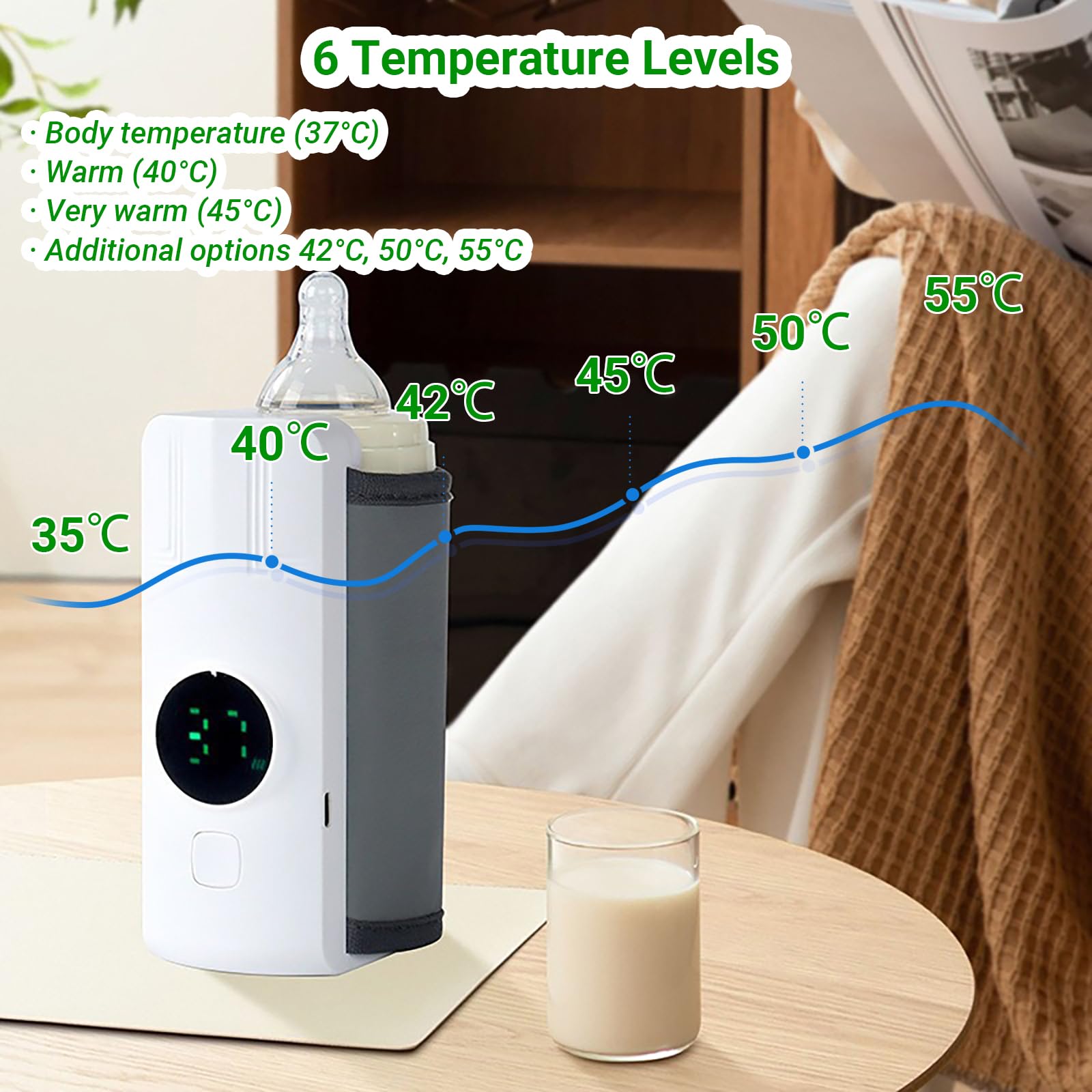 Scaldabiberon Baby – Scaldacollo portatile per biberon, batteria da 6000 mAh, 6 livelli di temperatura, display LCD, riscaldamento rapido senz'acqua per latte materno e pre-alimenti