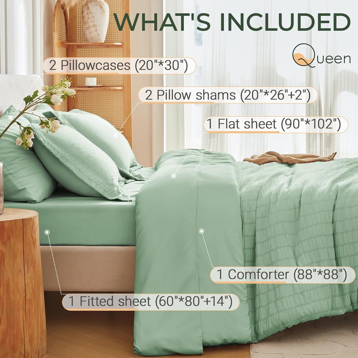 MUXHOMO 7 Pieces Queen Comforter Set, Seersucker Bed in a Bag Queen Size, All Season Luxury Bedding Set with Comforter, Flat Sheet, Fitted Sheet, Pillowcases & Shams, Sage Green - Image 4